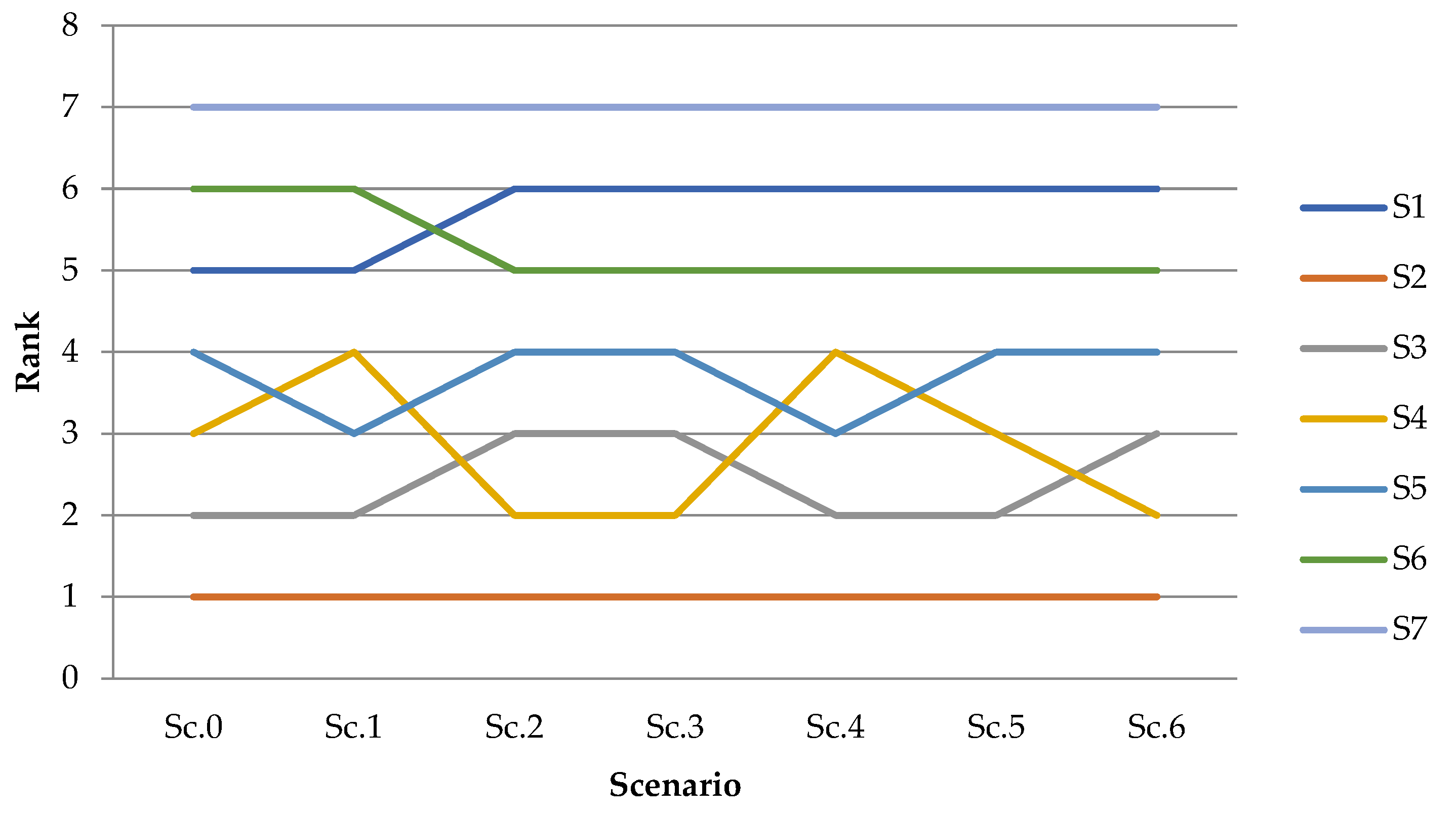 Mathematics 12 00367 g002 Mathematics 12 00367 g002