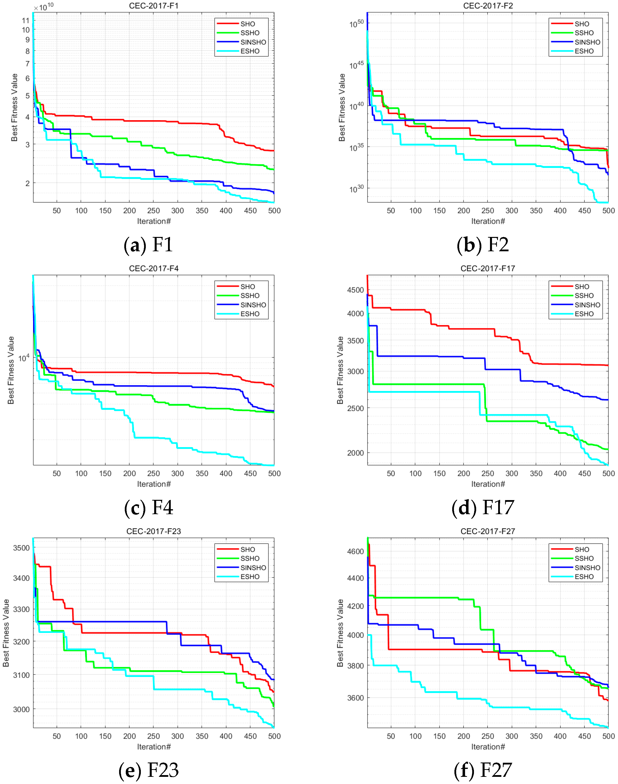Mathematics 12 00368 g005