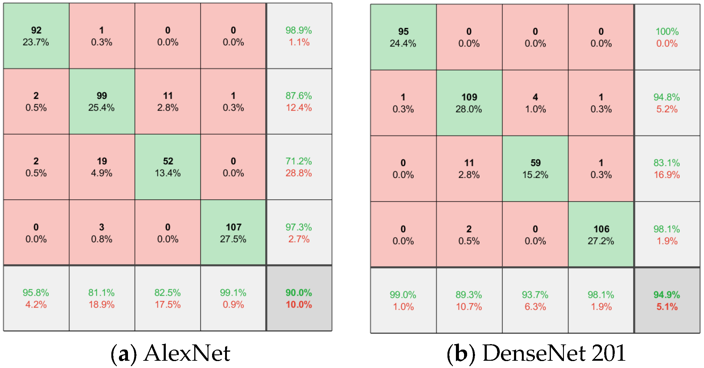 Mathematics 12 00368 g007a