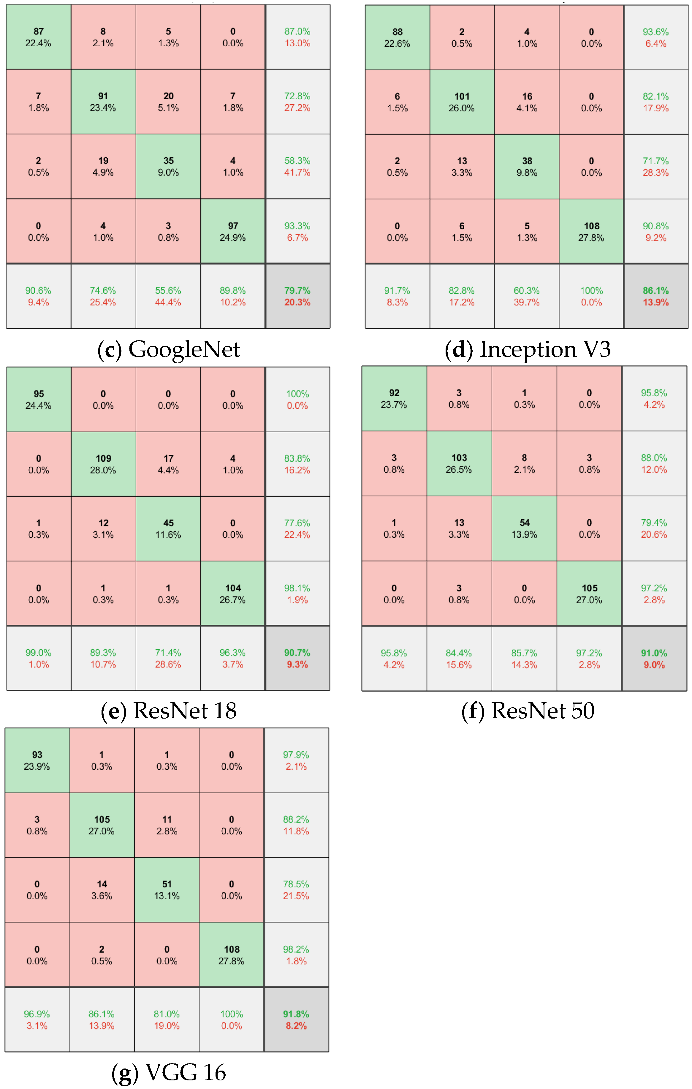 Mathematics 12 00368 g007b