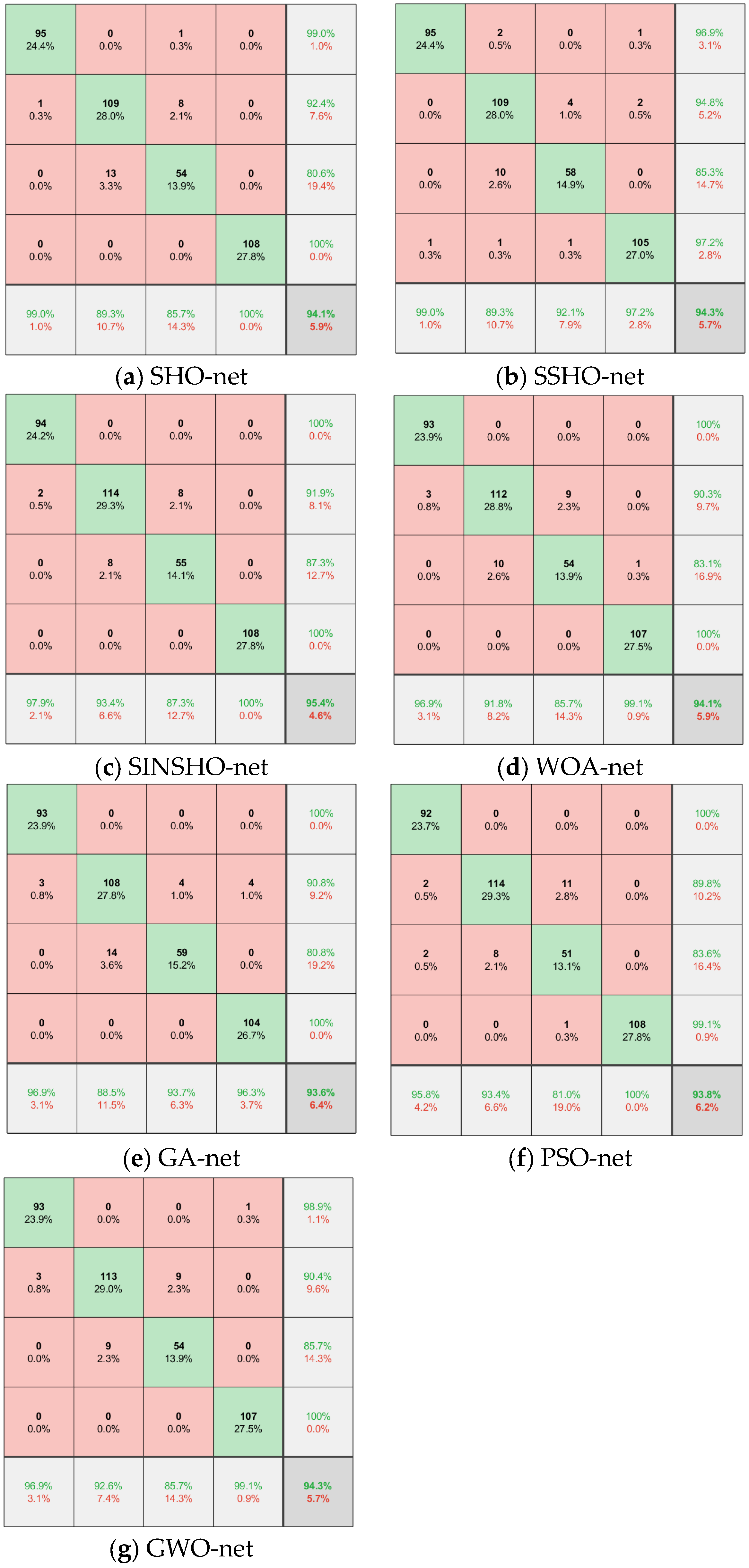 Mathematics 12 00368 g008
