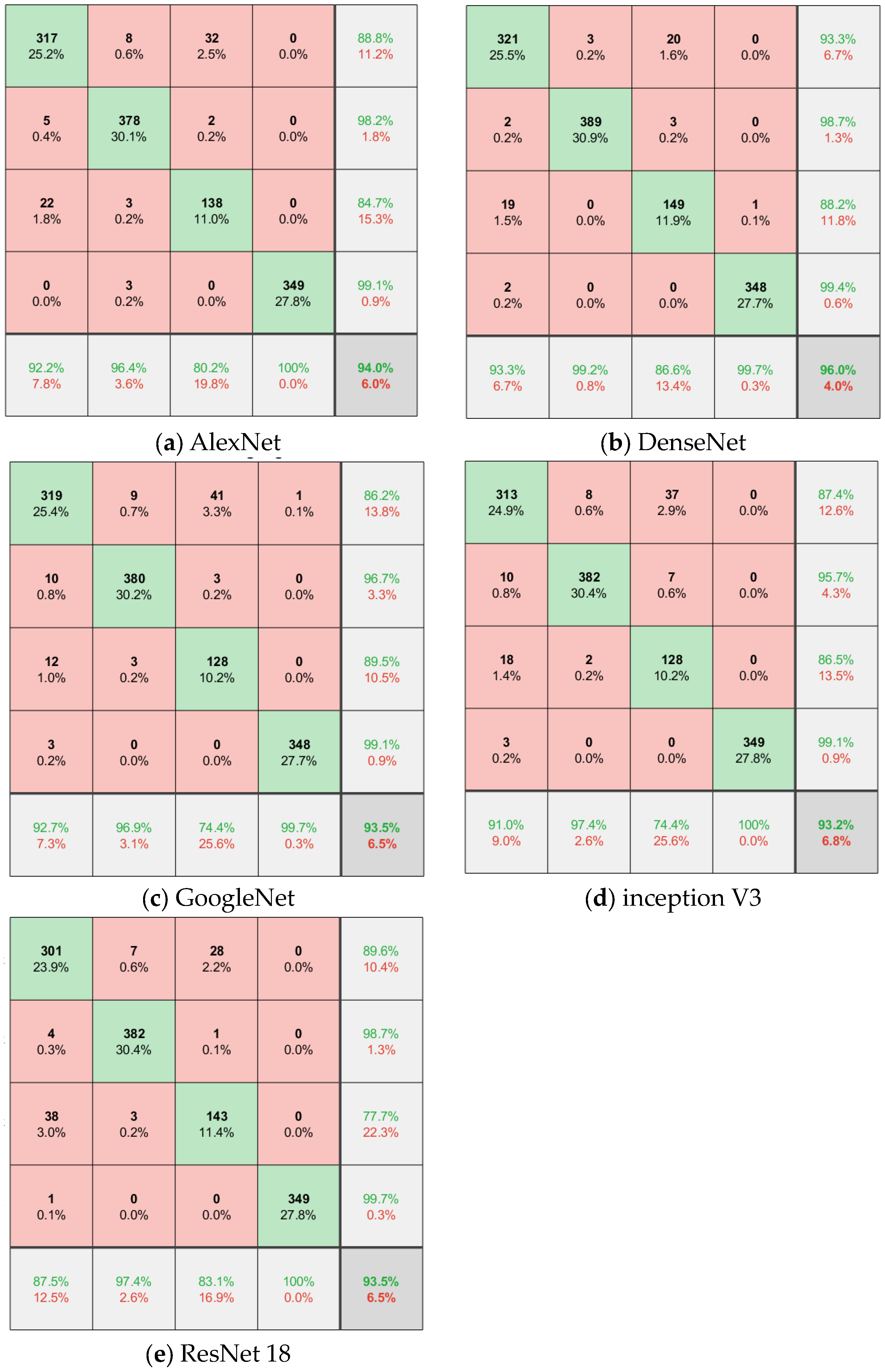Mathematics 12 00368 g010