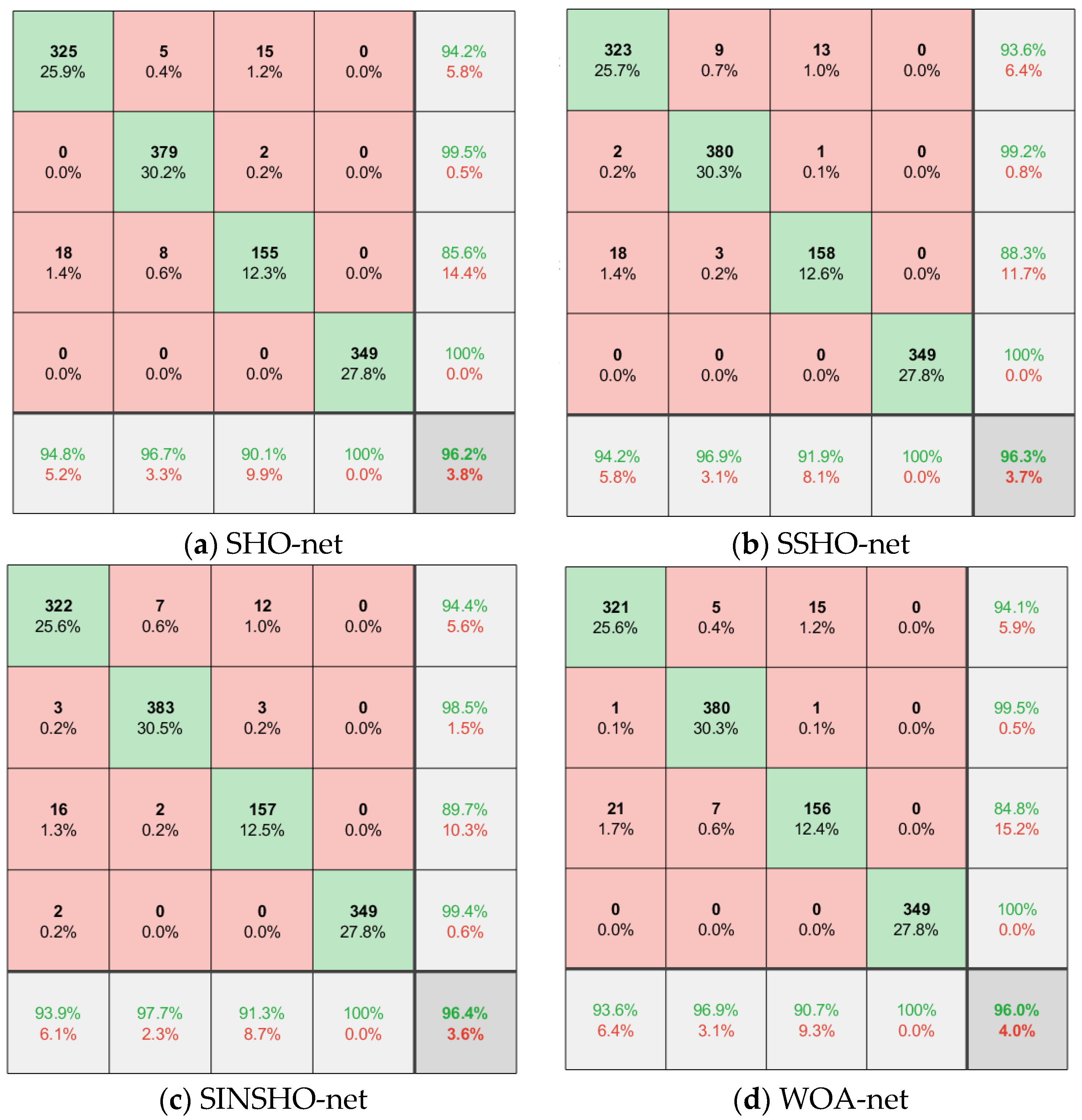 Mathematics 12 00368 g011a