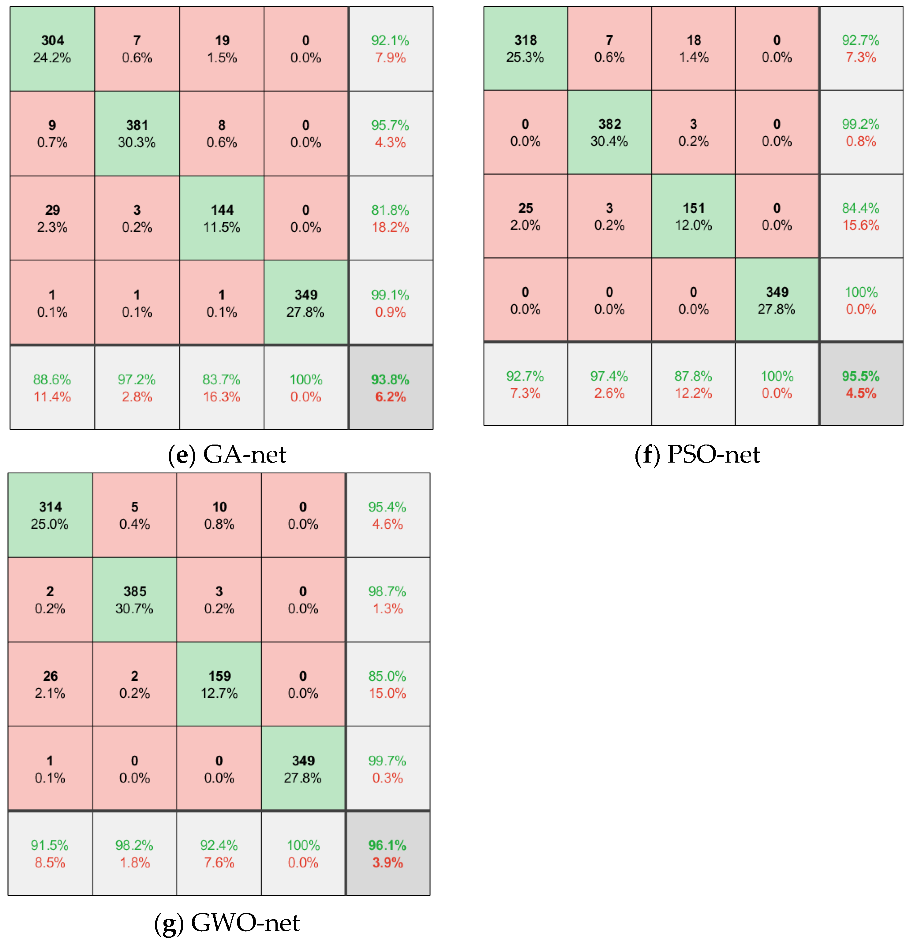 Mathematics 12 00368 g011b