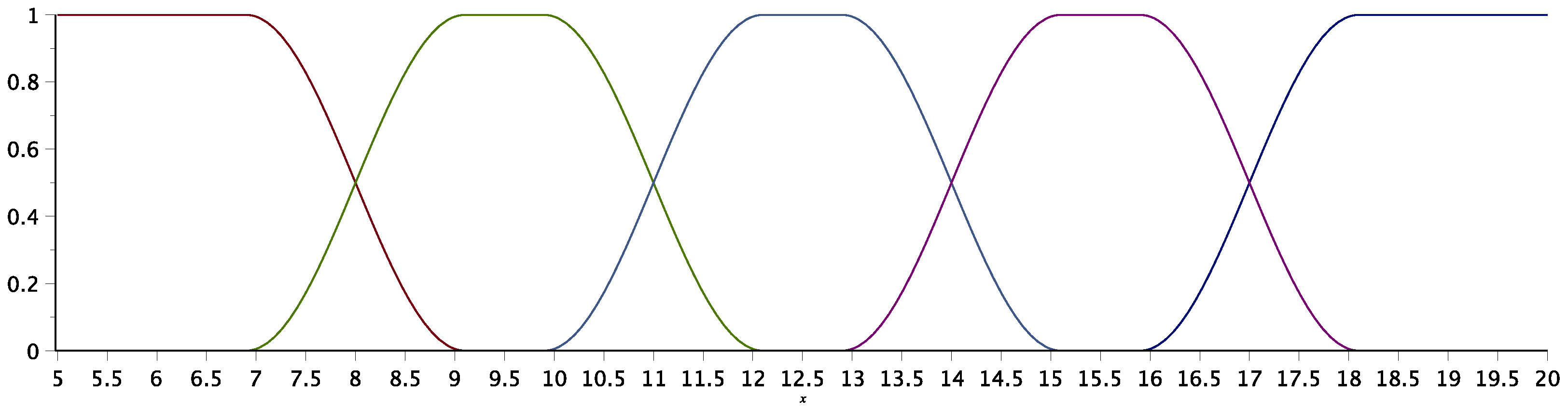 Mathematics 12 00371 g002