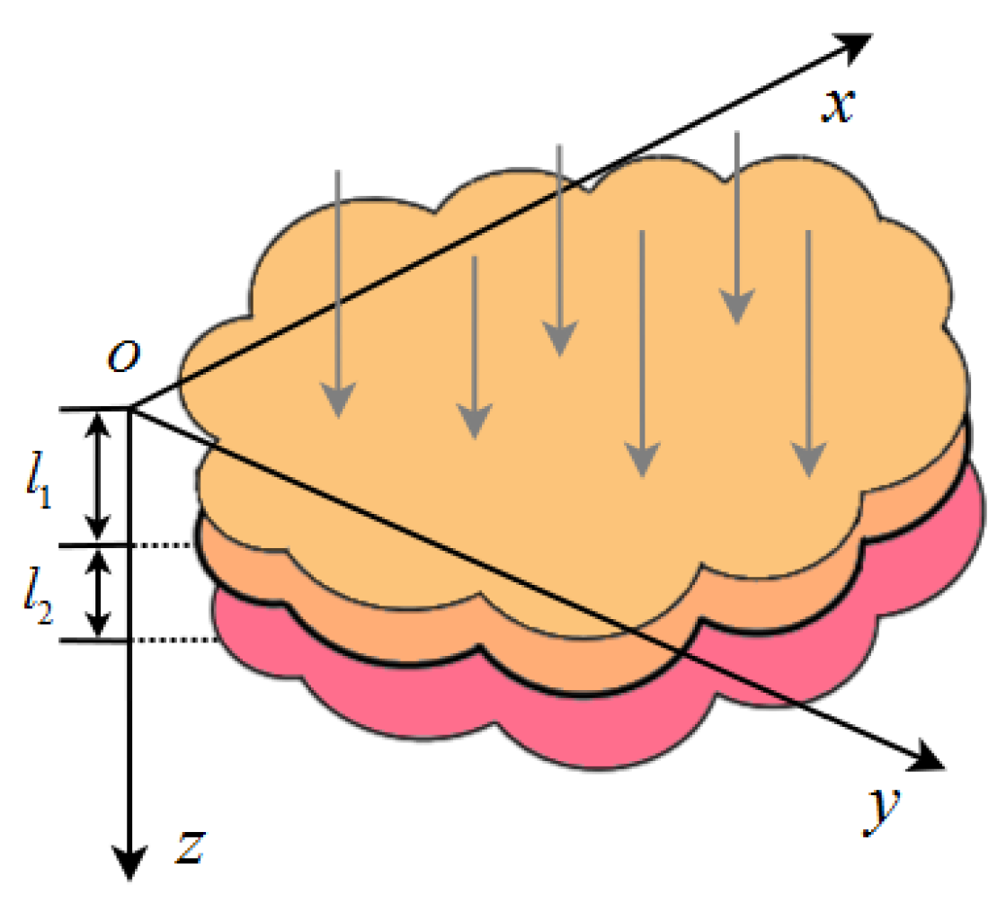 Mathematics 12 00374 g001 Mathematics 12 00374 g001