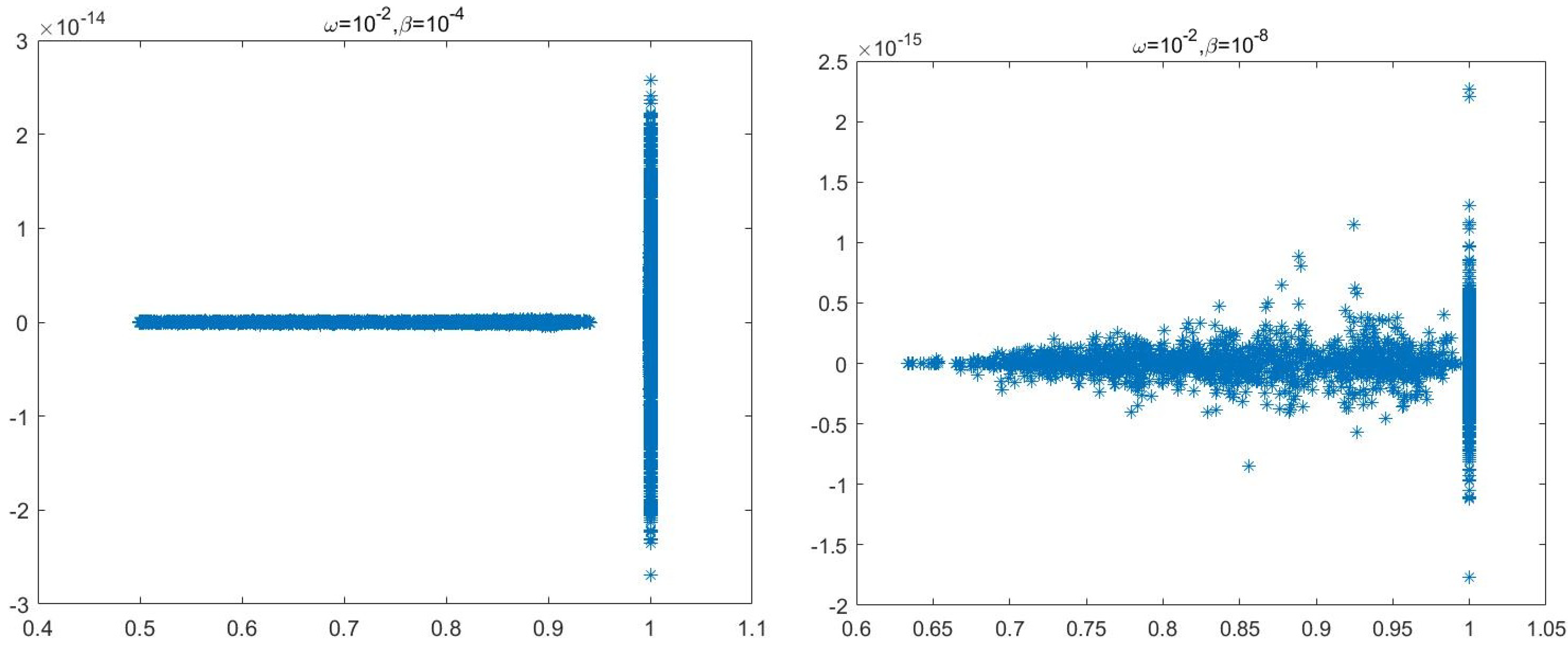 Mathematics 12 00375 g002