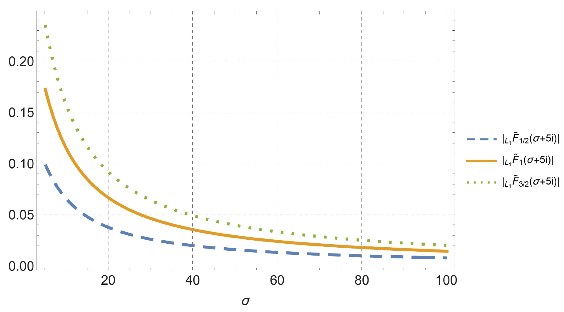 Mathematics 12 00381 g001