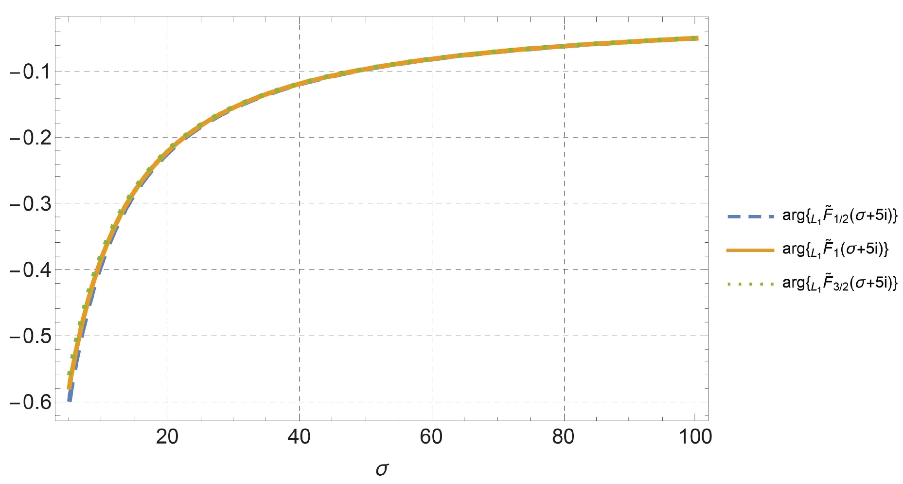 Mathematics 12 00381 g002