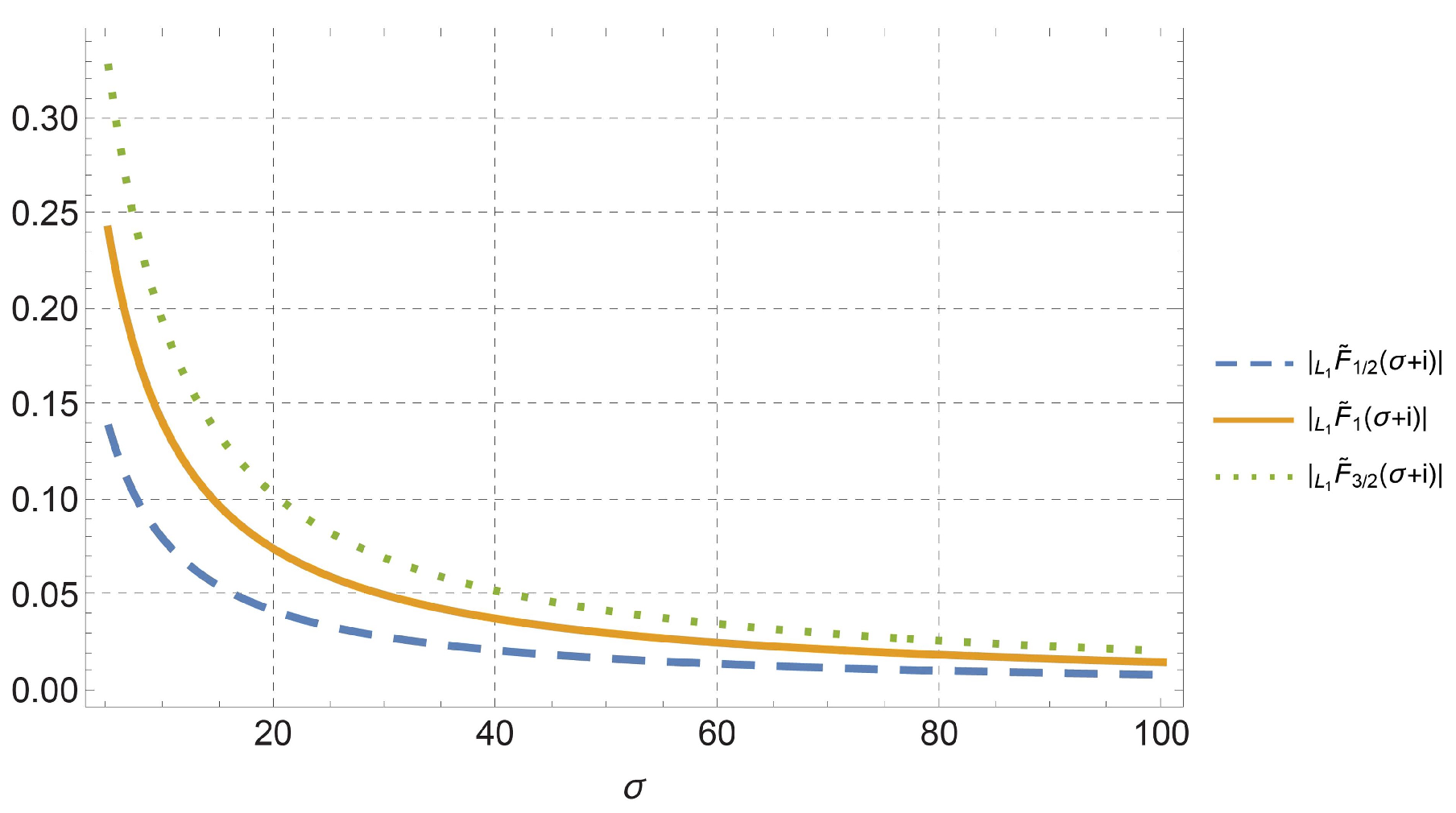 Mathematics 12 00381 g005