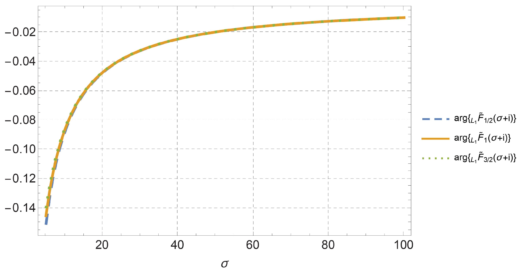 Mathematics 12 00381 g006