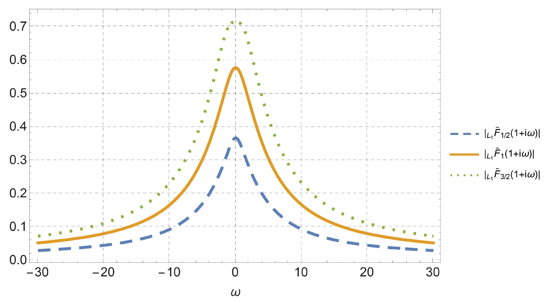 Mathematics 12 00381 g007