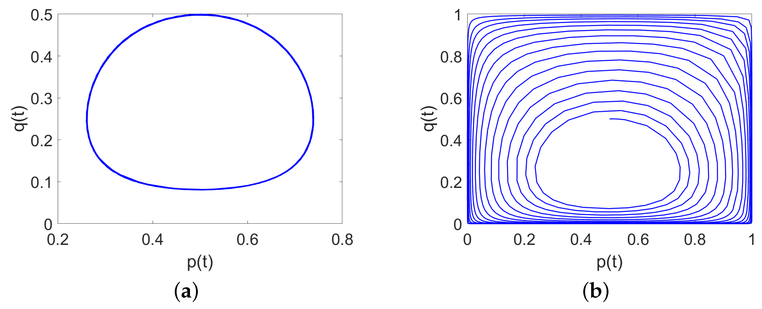 Mathematics 12 00385 g002