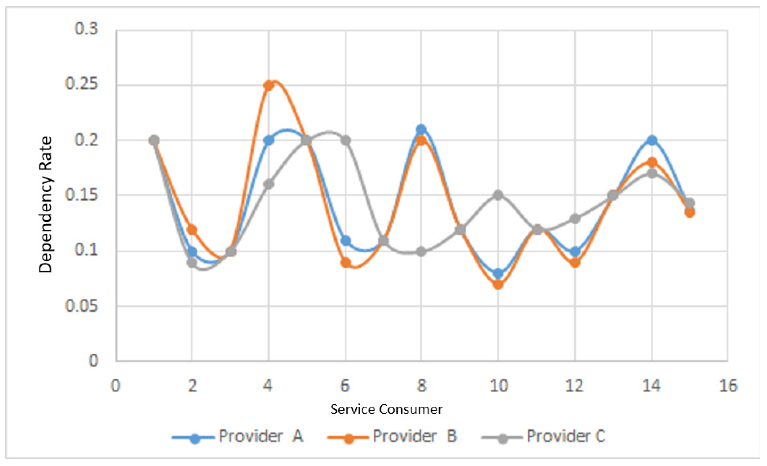 Mathematics 12 00387 g006
