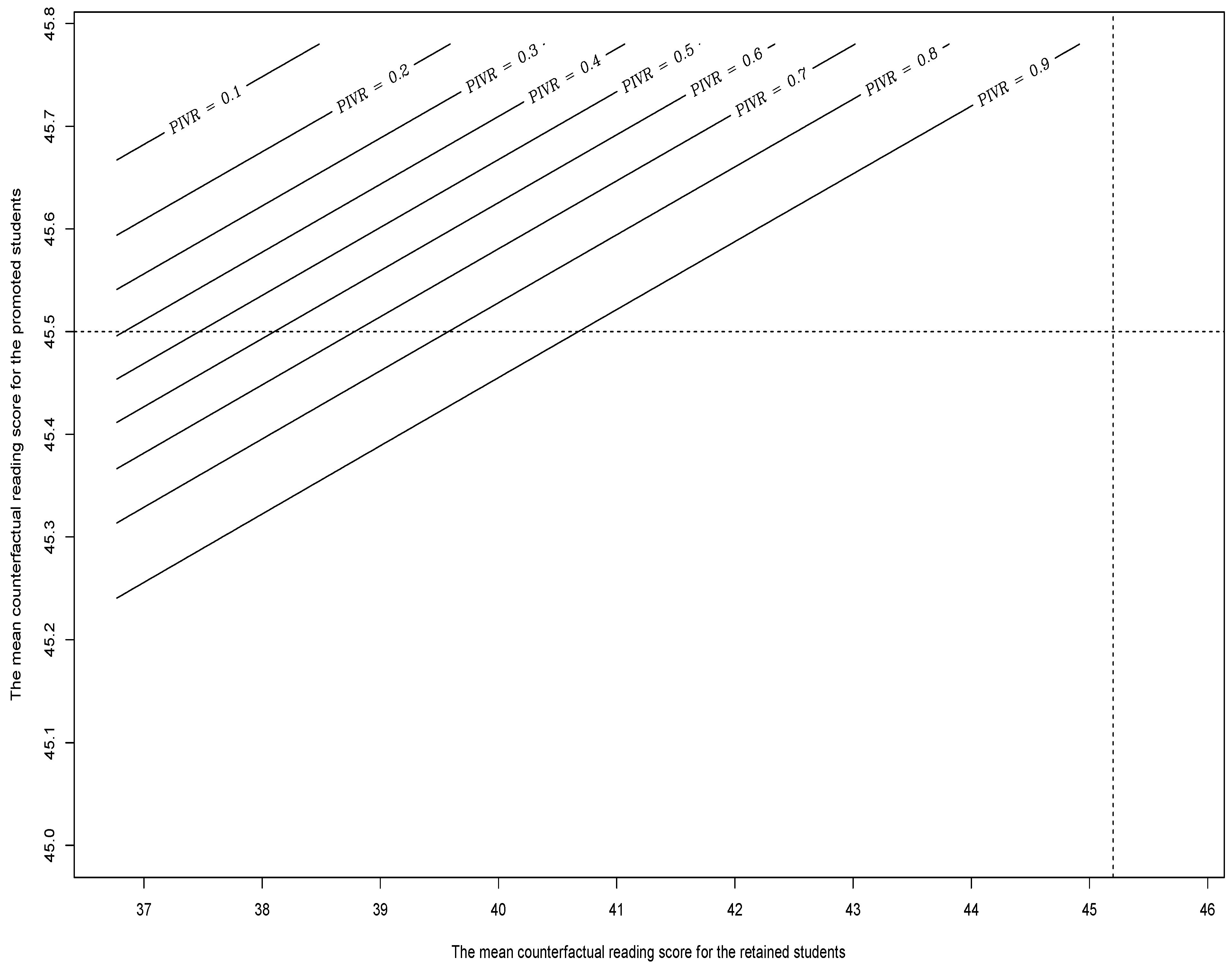 Mathematics 12 00388 g002