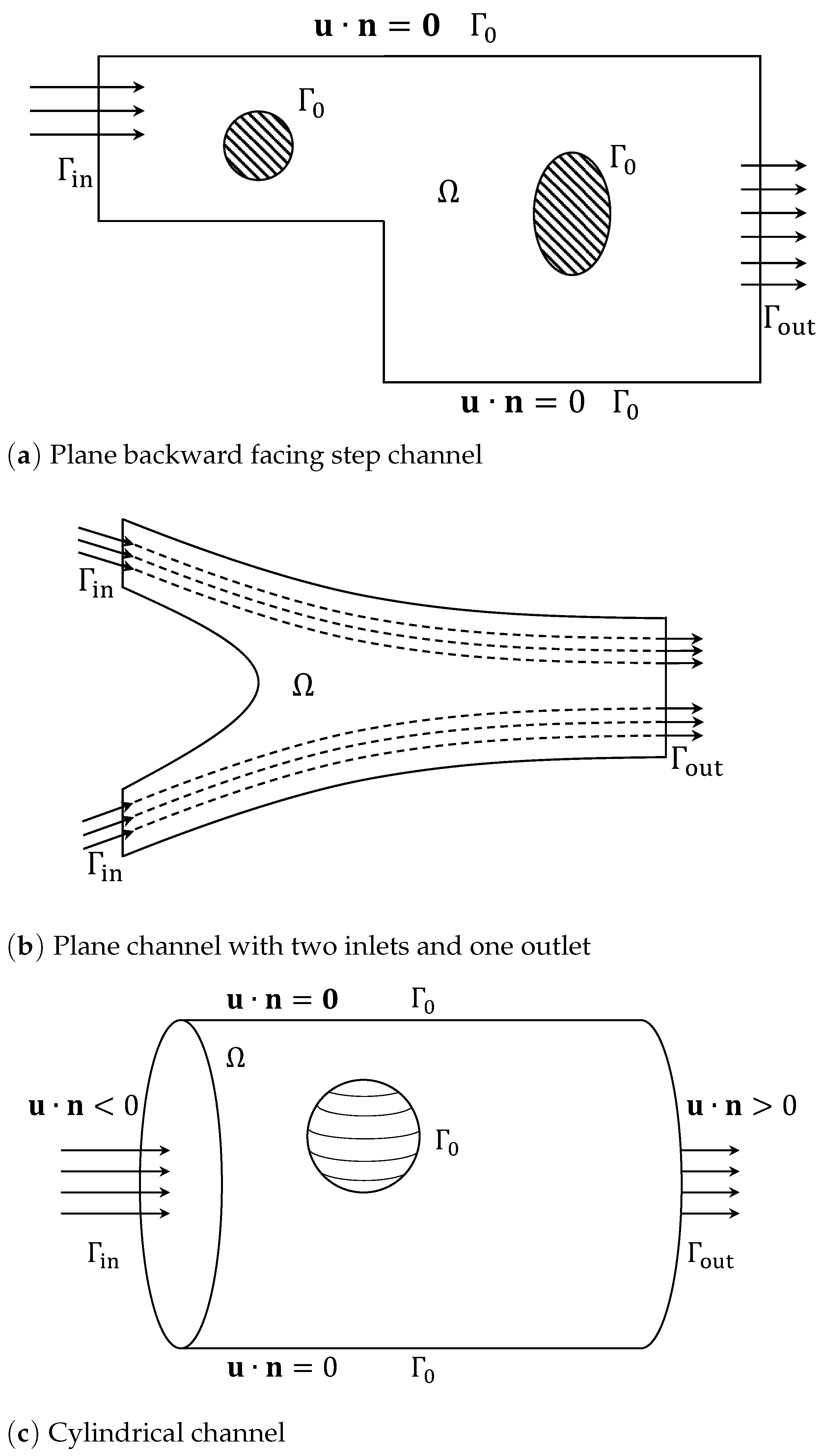 Mathematics 12 00391 g001