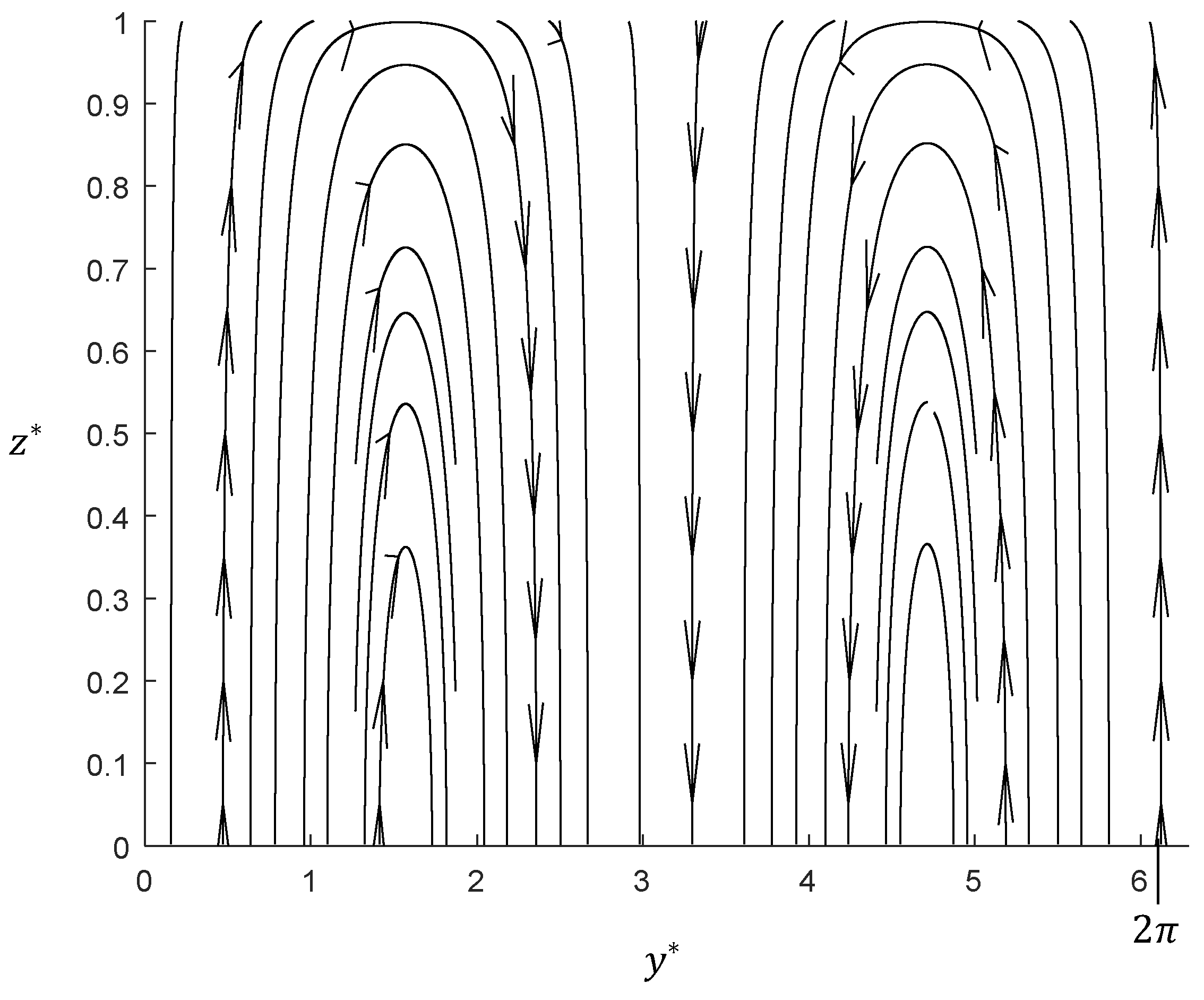 Mathematics 12 00394 g004