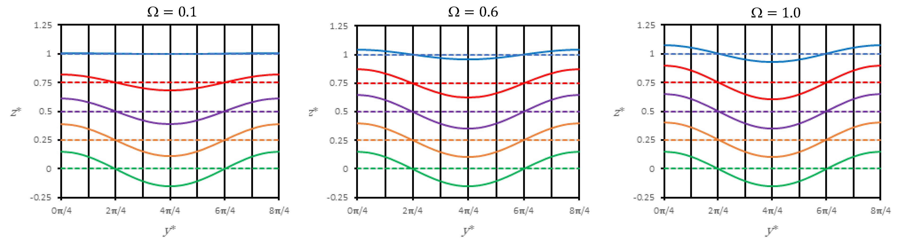 Mathematics 12 00394 g006