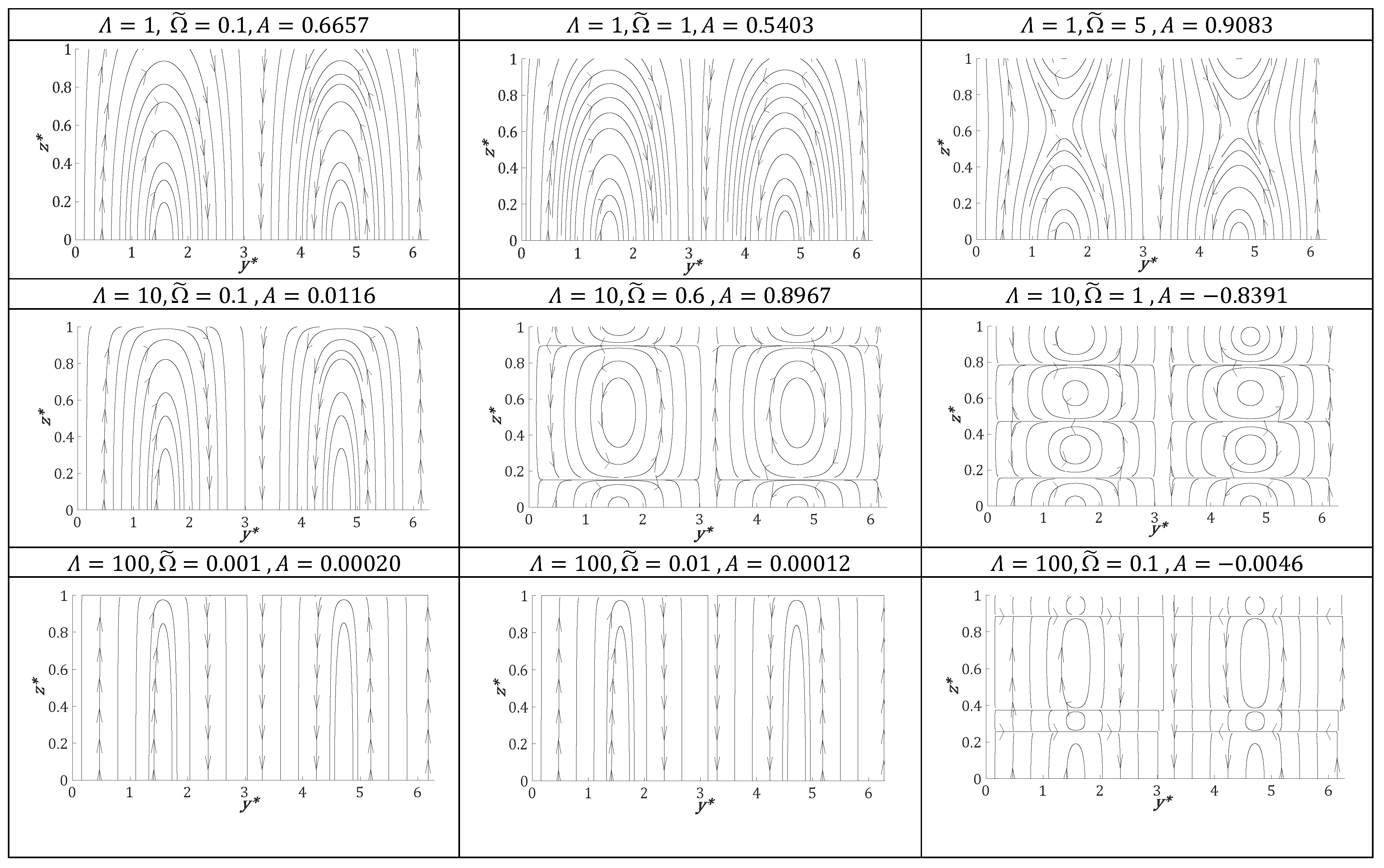 Mathematics 12 00394 g010