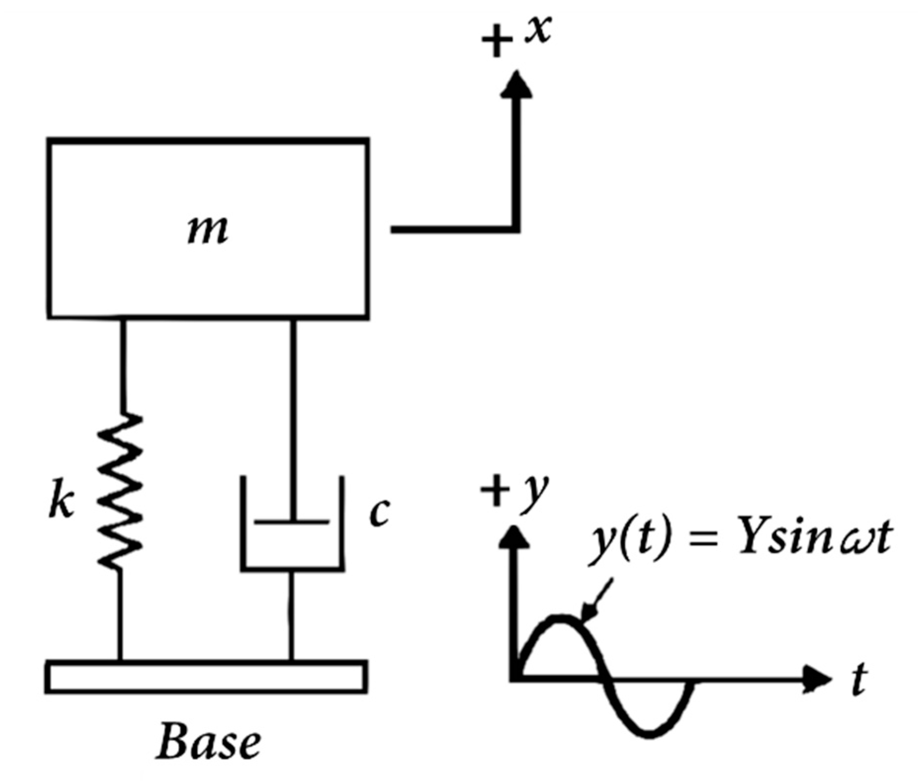 Mathematics 12 00397 g001