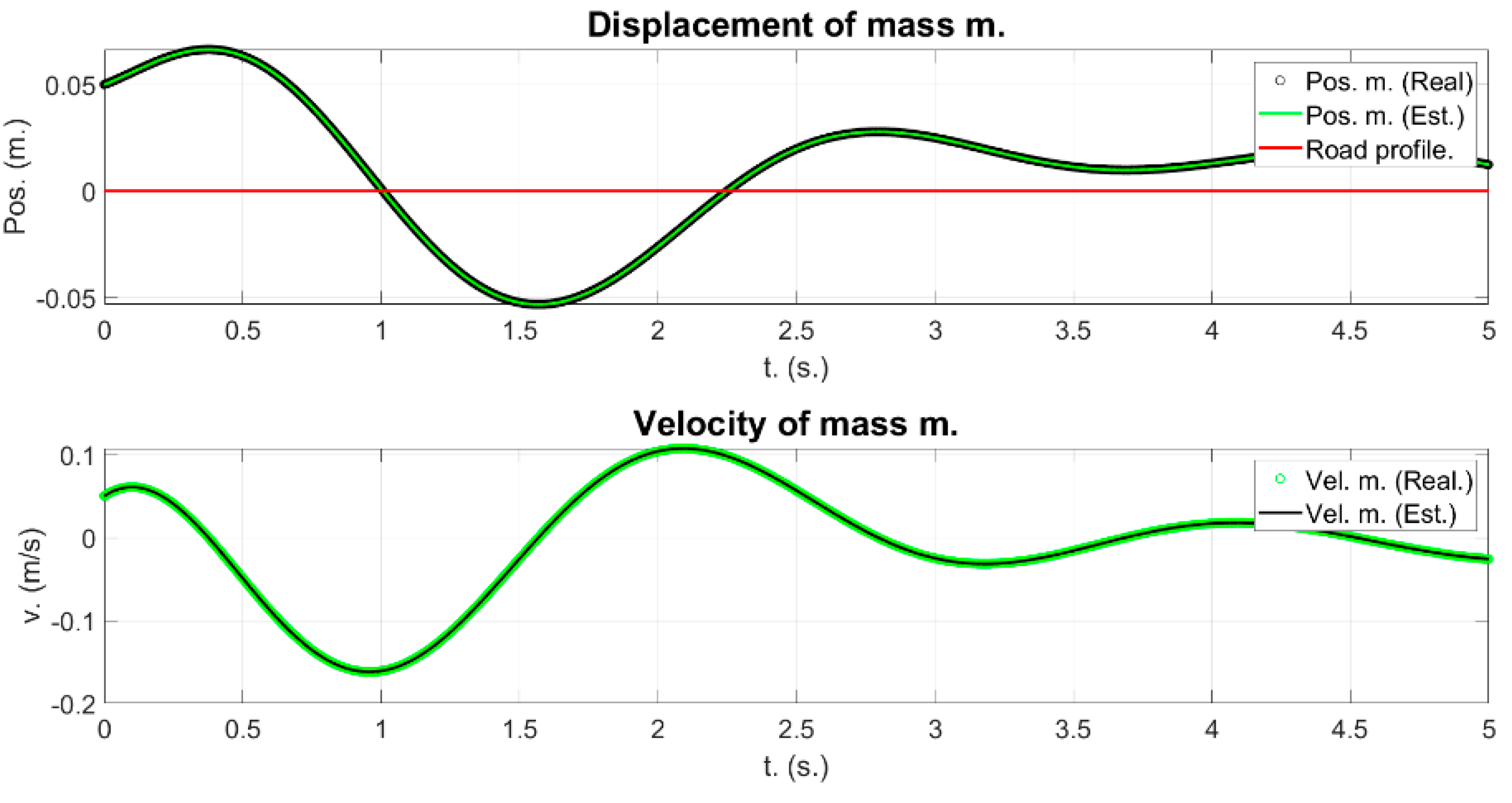 Mathematics 12 00397 g029