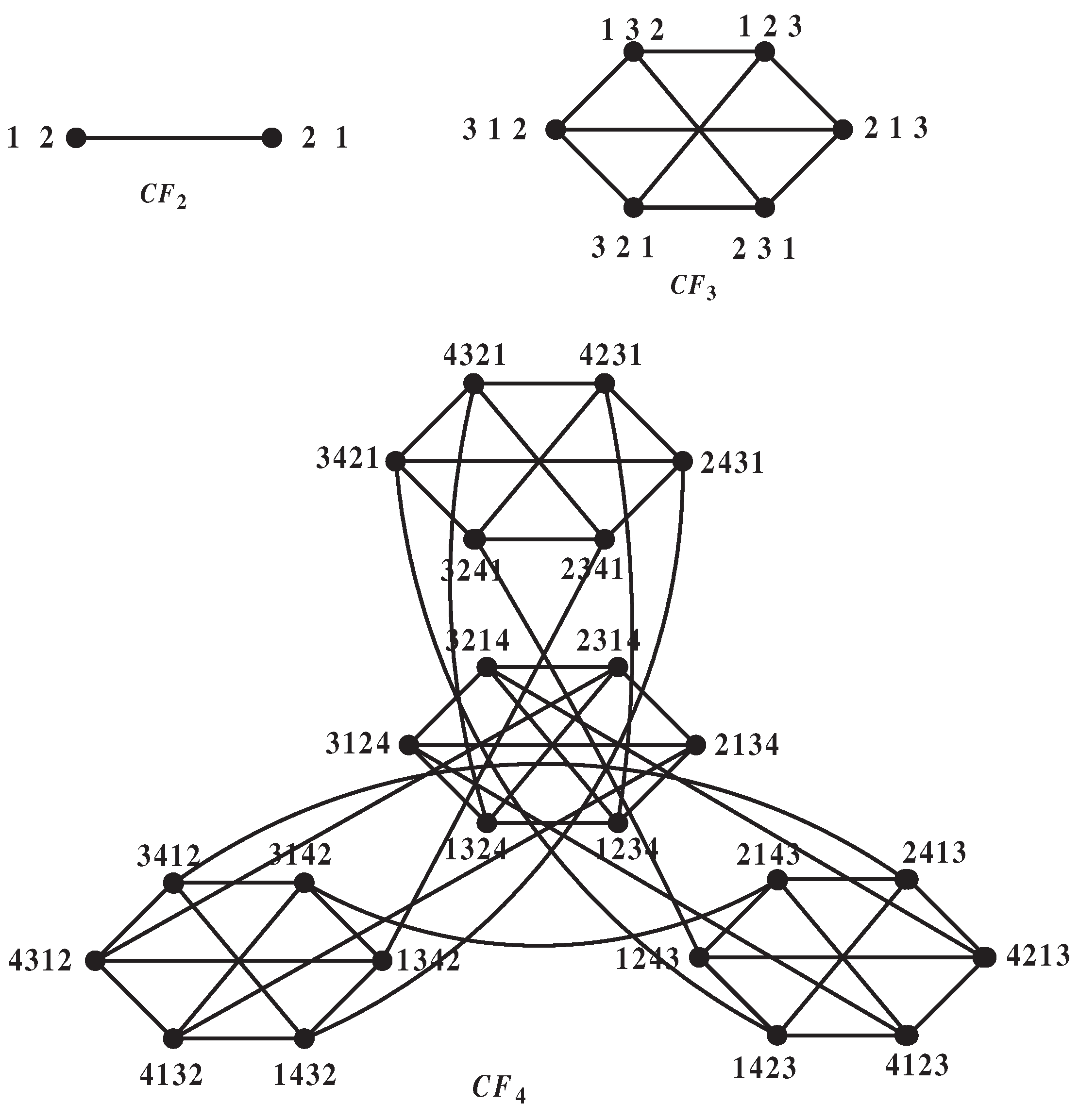 Mathematics 12 00404 g001