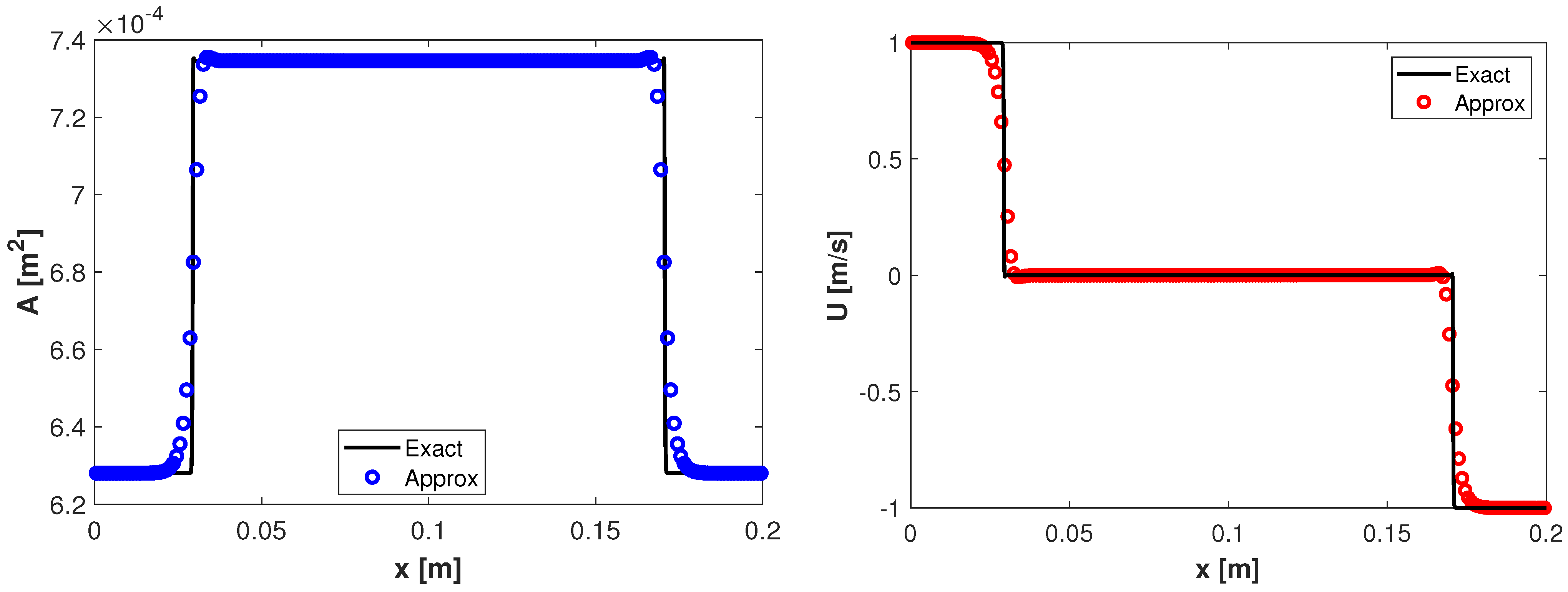 Mathematics 12 00407 g002