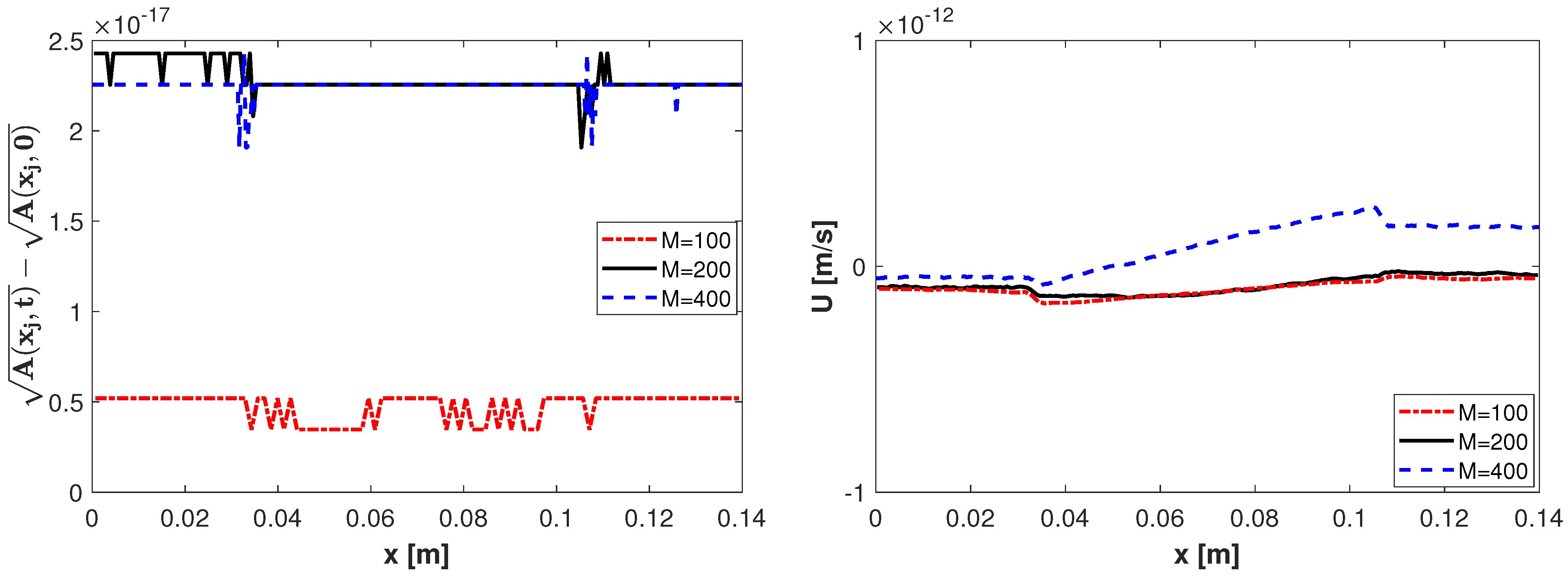 Mathematics 12 00407 g006