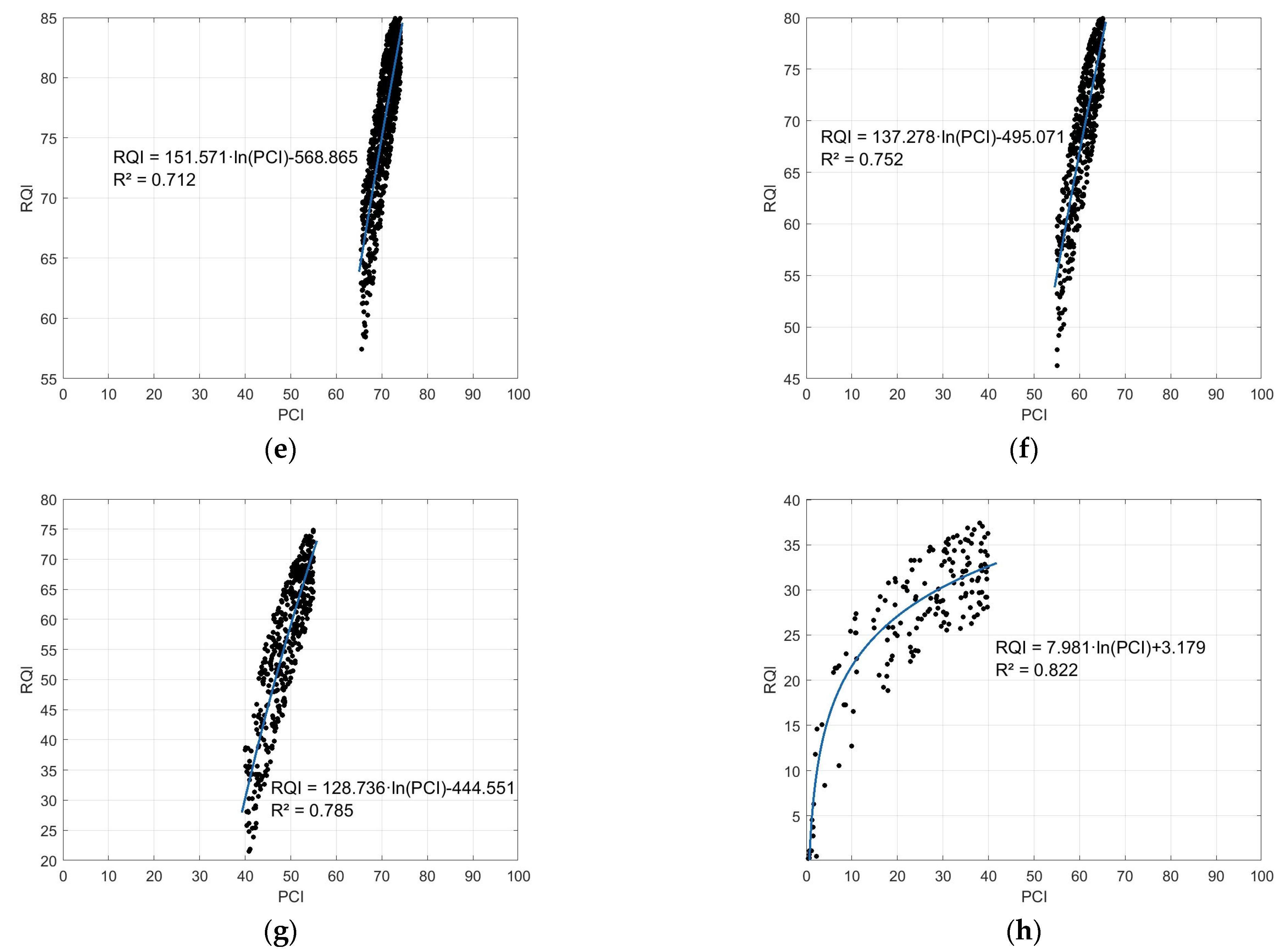 Mathematics 12 00410 g002b