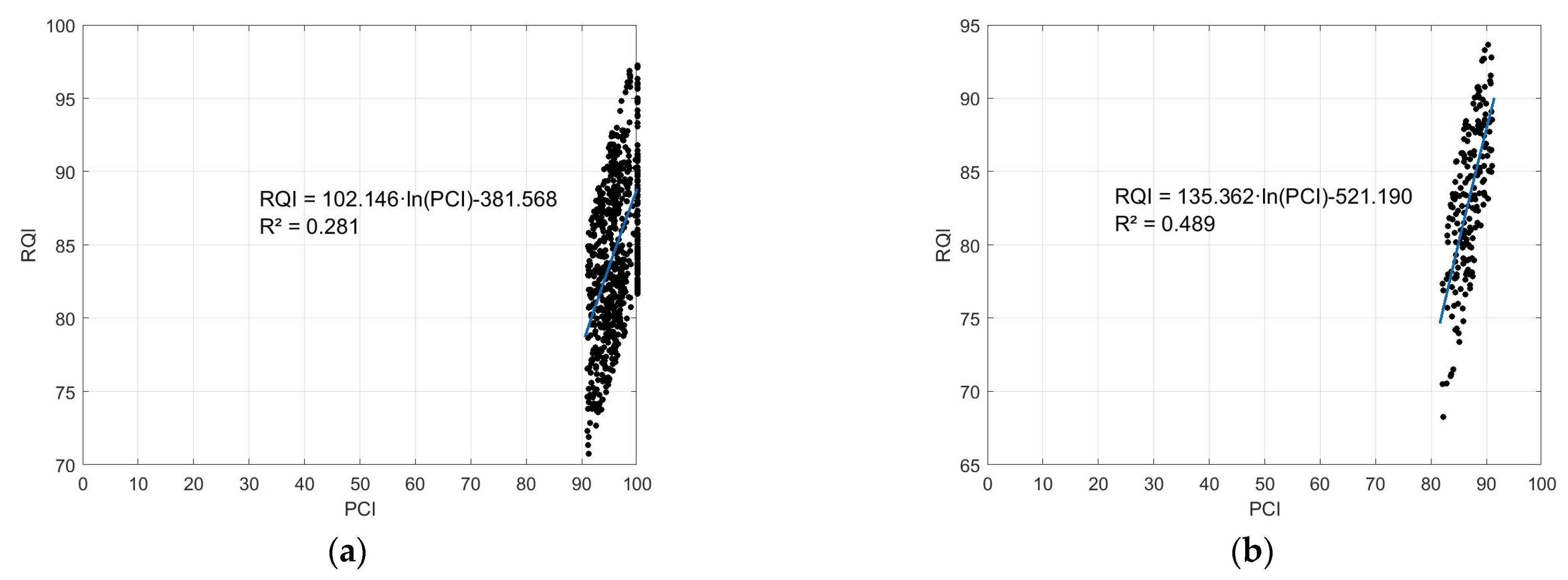 Mathematics 12 00410 g003a