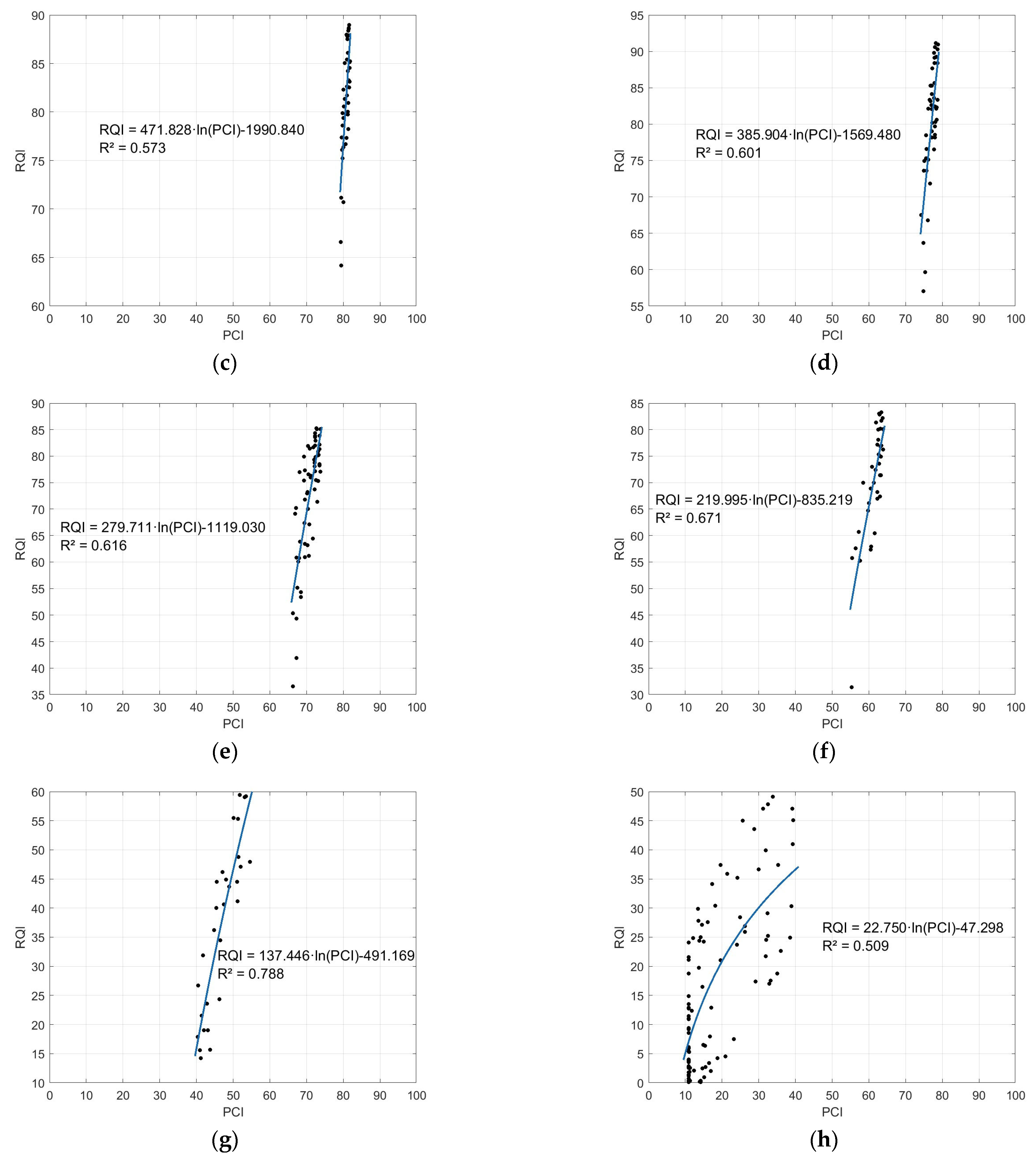 Mathematics 12 00410 g003b