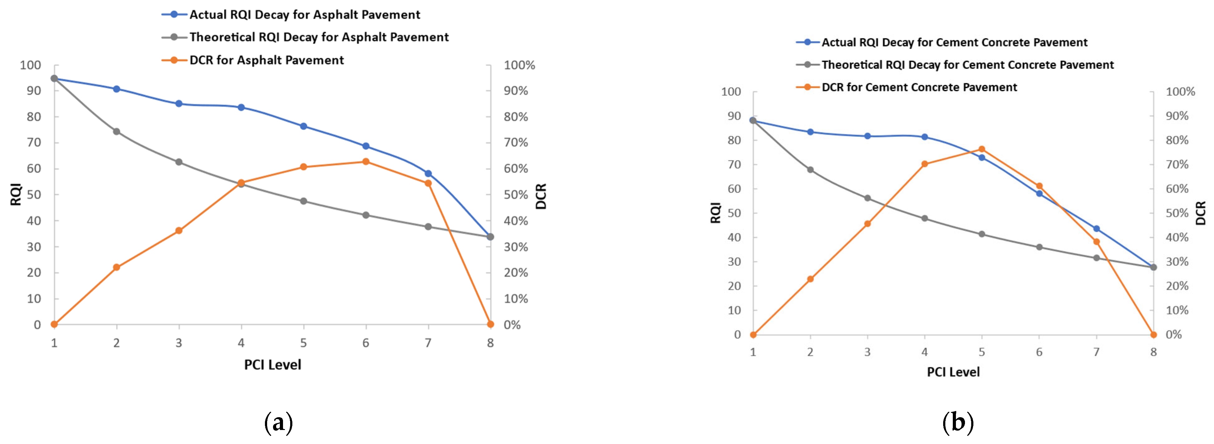 Mathematics 12 00410 g005