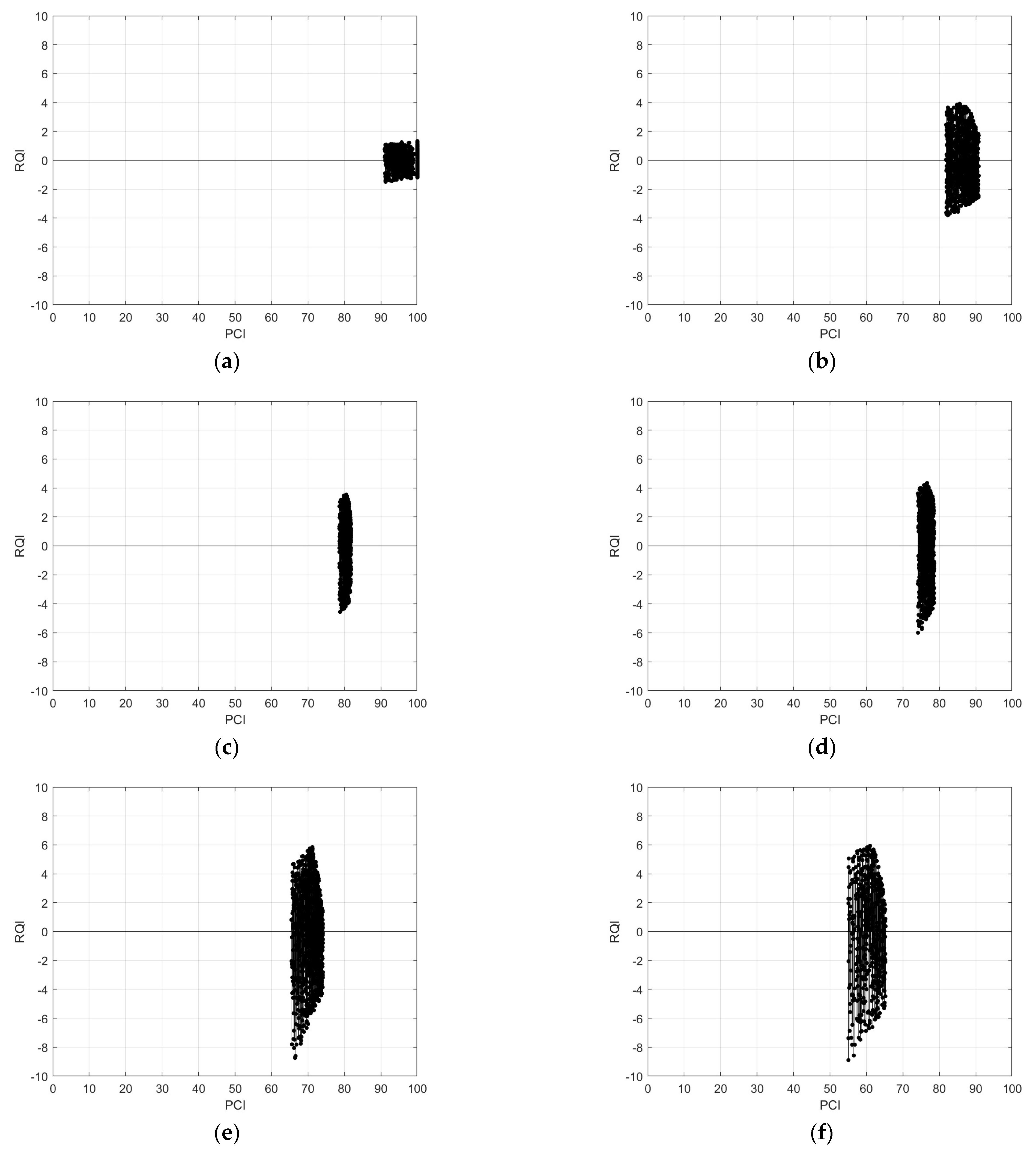 Mathematics 12 00410 g0a1a