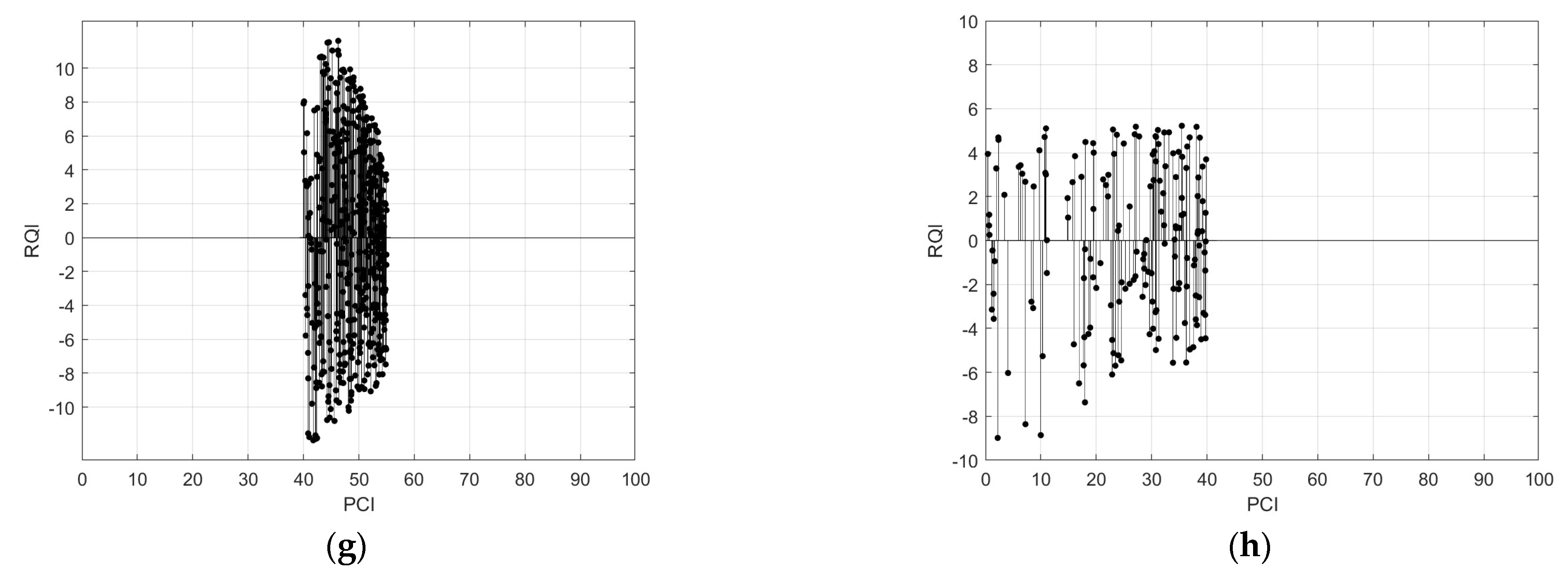 Mathematics 12 00410 g0a1b
