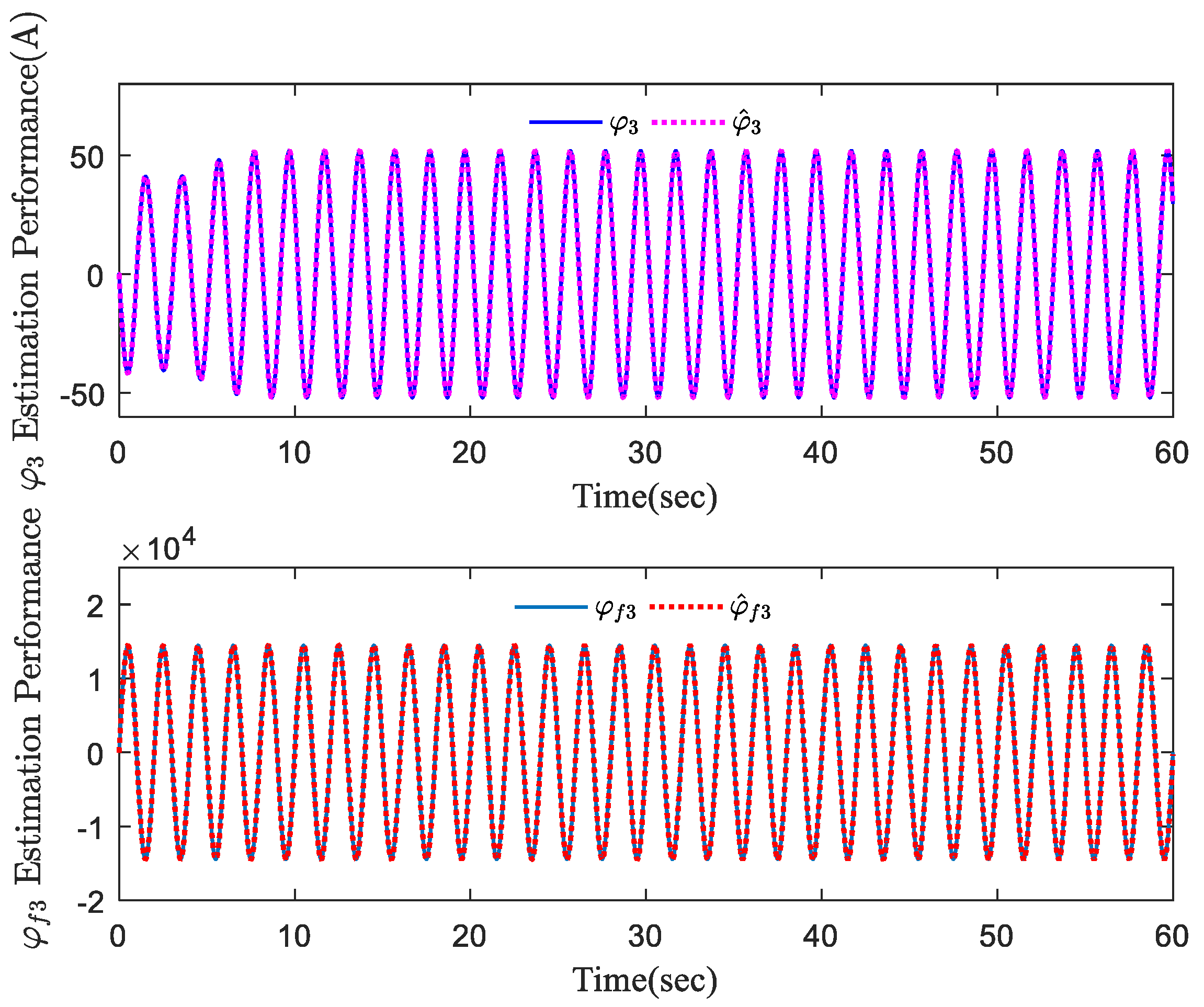 Mathematics 12 00411 g003