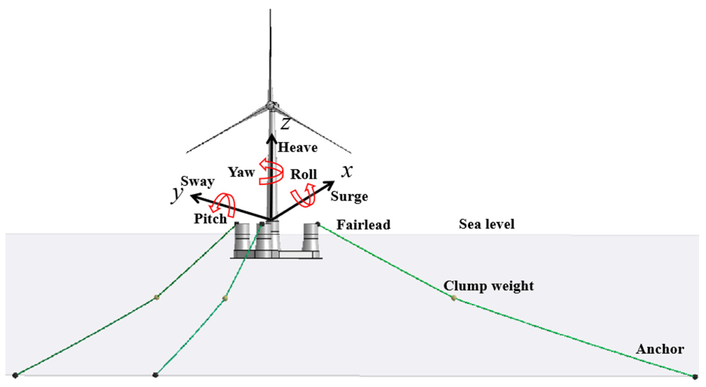 Mathematics 12 00412 g002