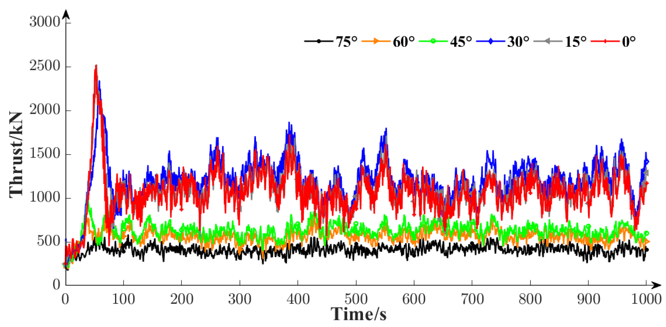 Mathematics 12 00412 g012