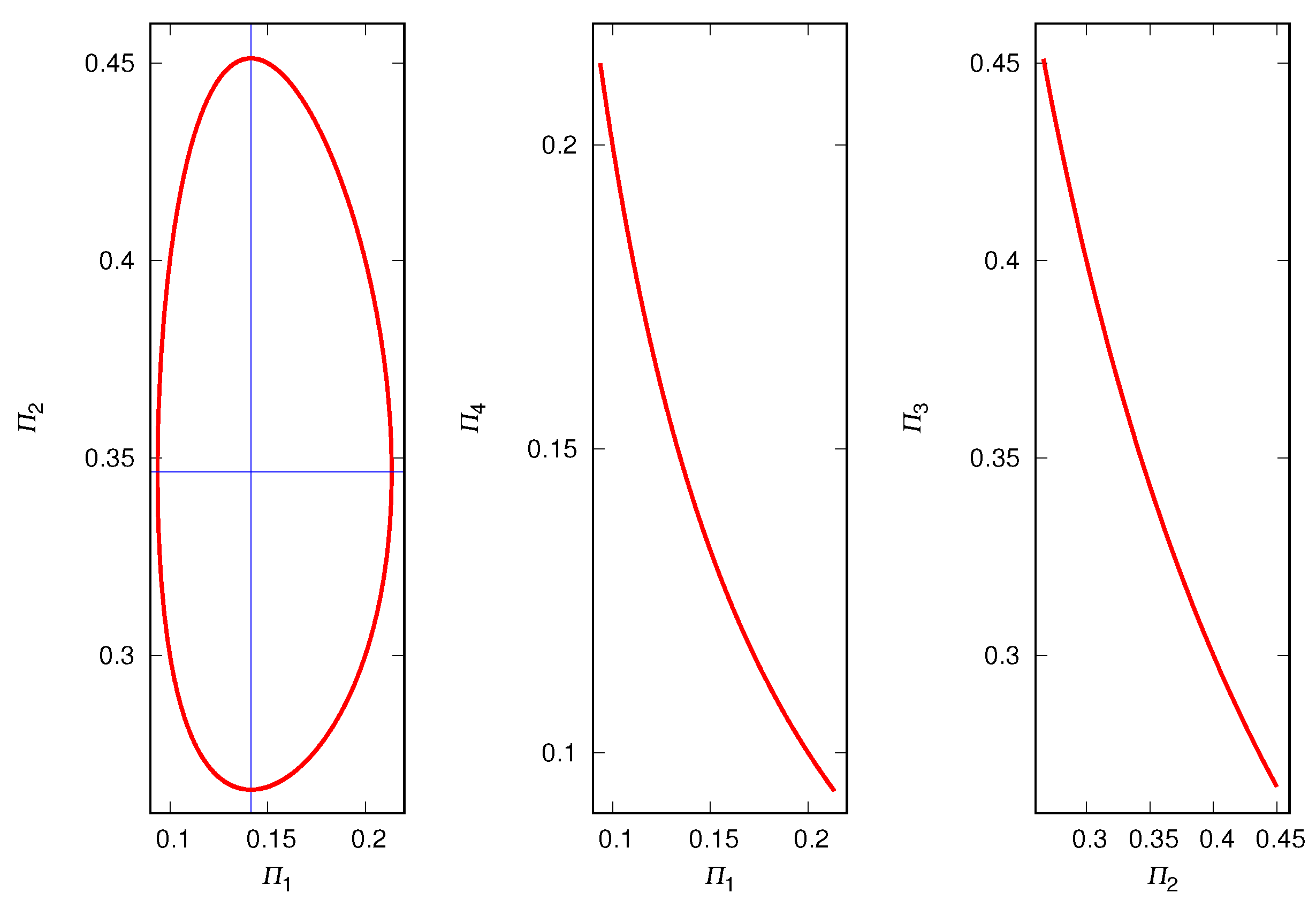 Mathematics 12 00414 g001