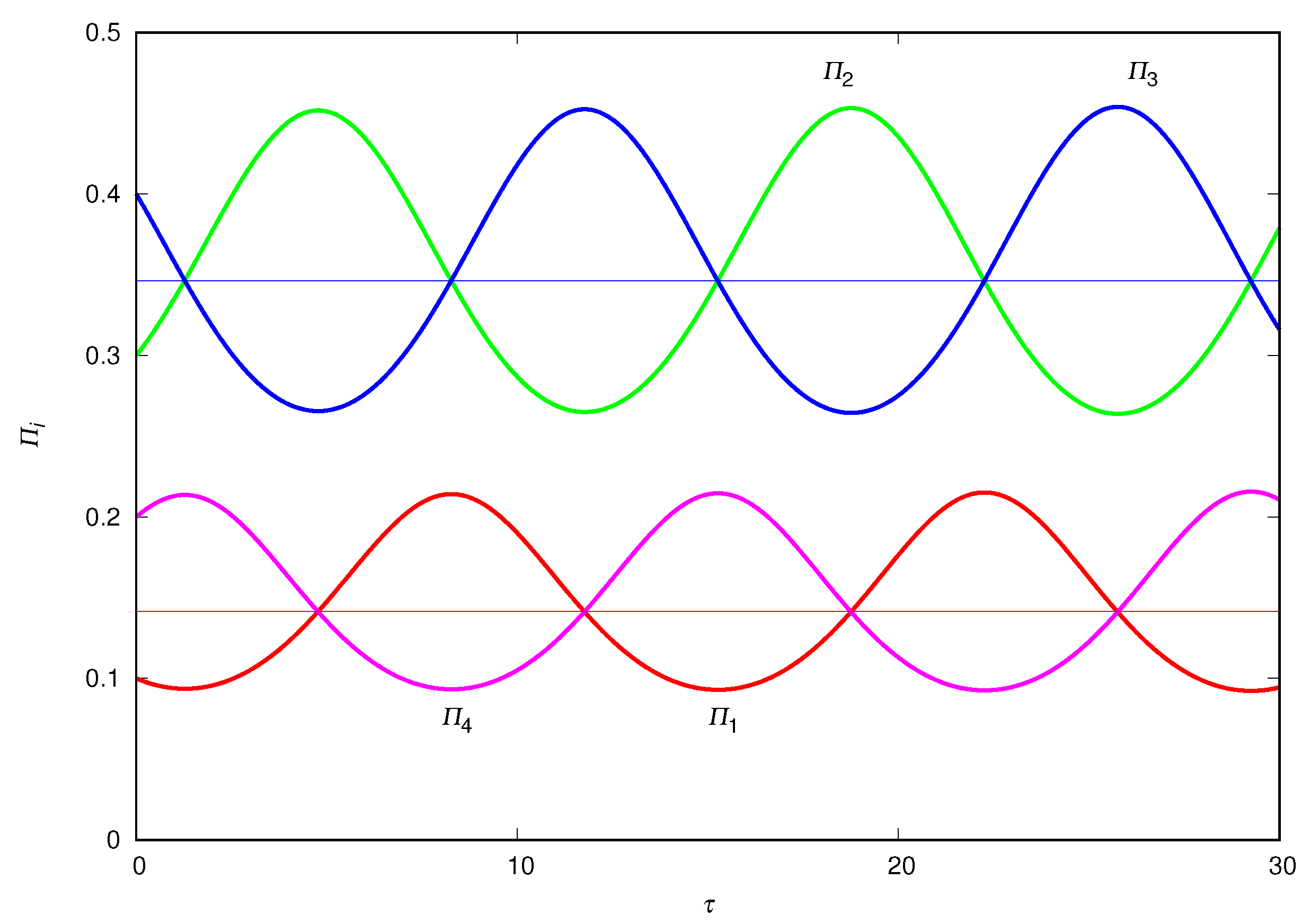 Mathematics 12 00414 g002