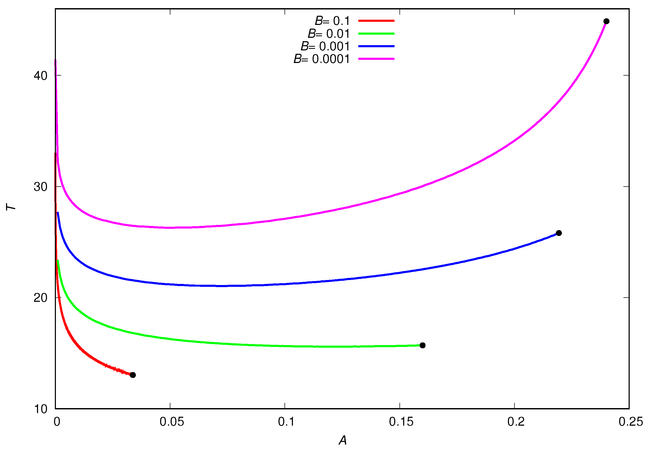 Mathematics 12 00414 g003