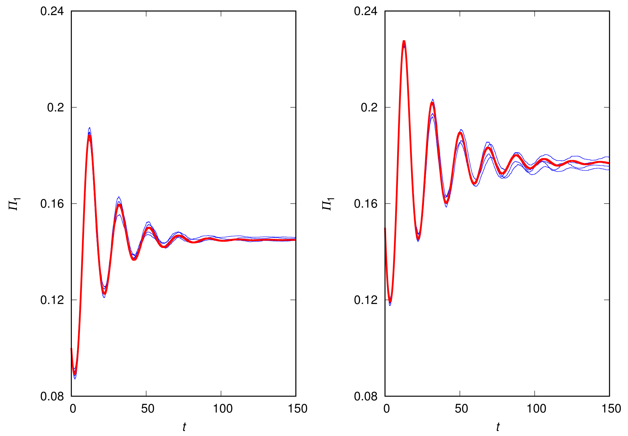 Mathematics 12 00414 g005
