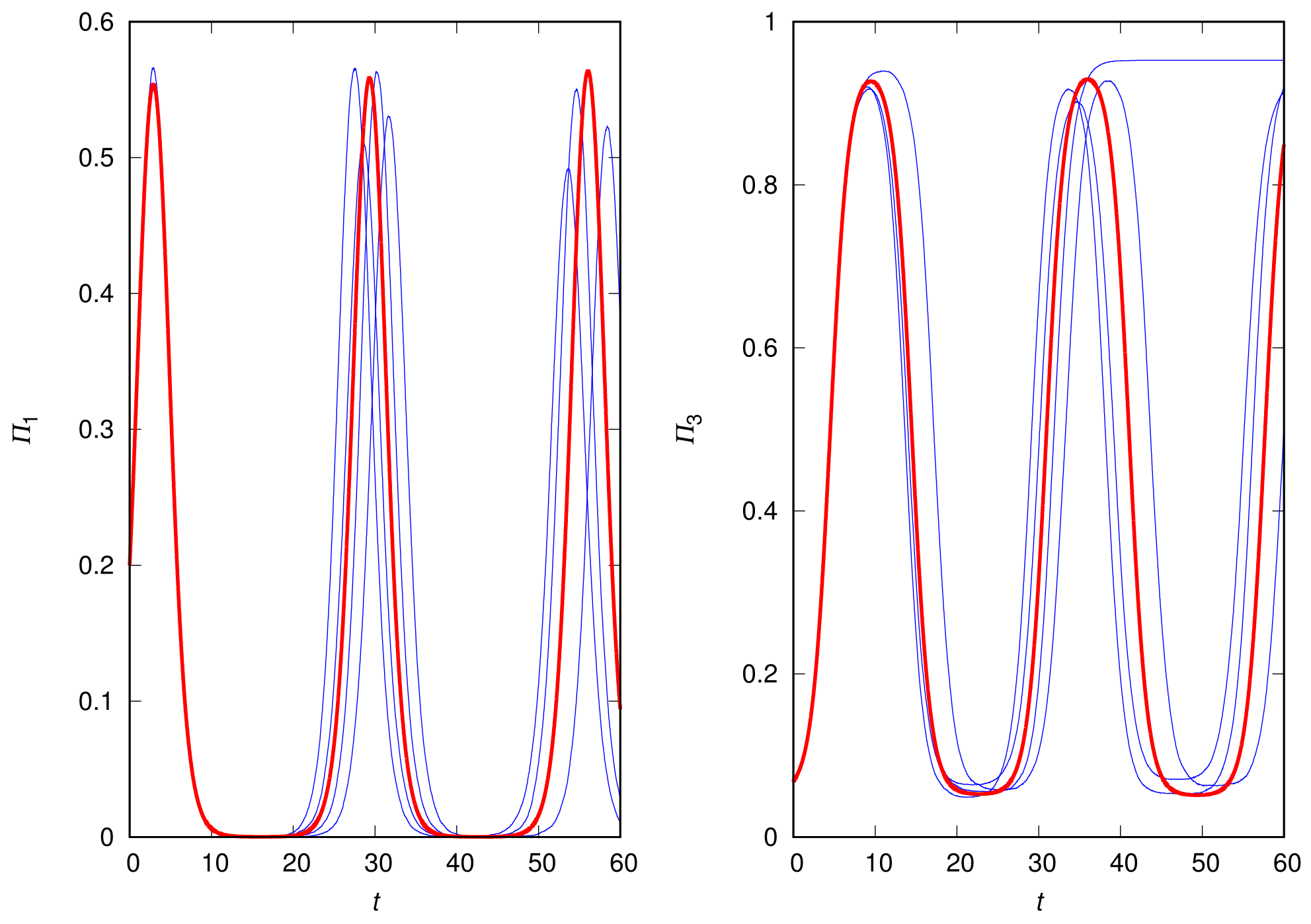 Mathematics 12 00414 g006