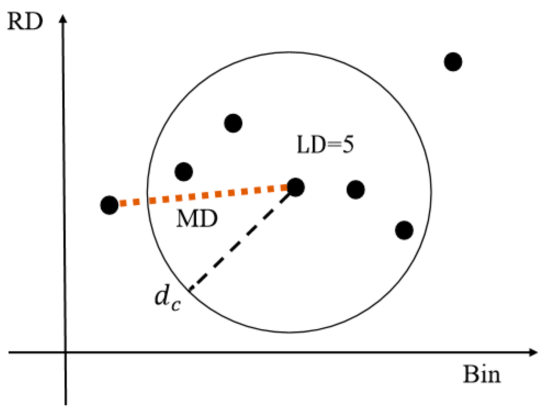Mathematics 12 00420 g002
