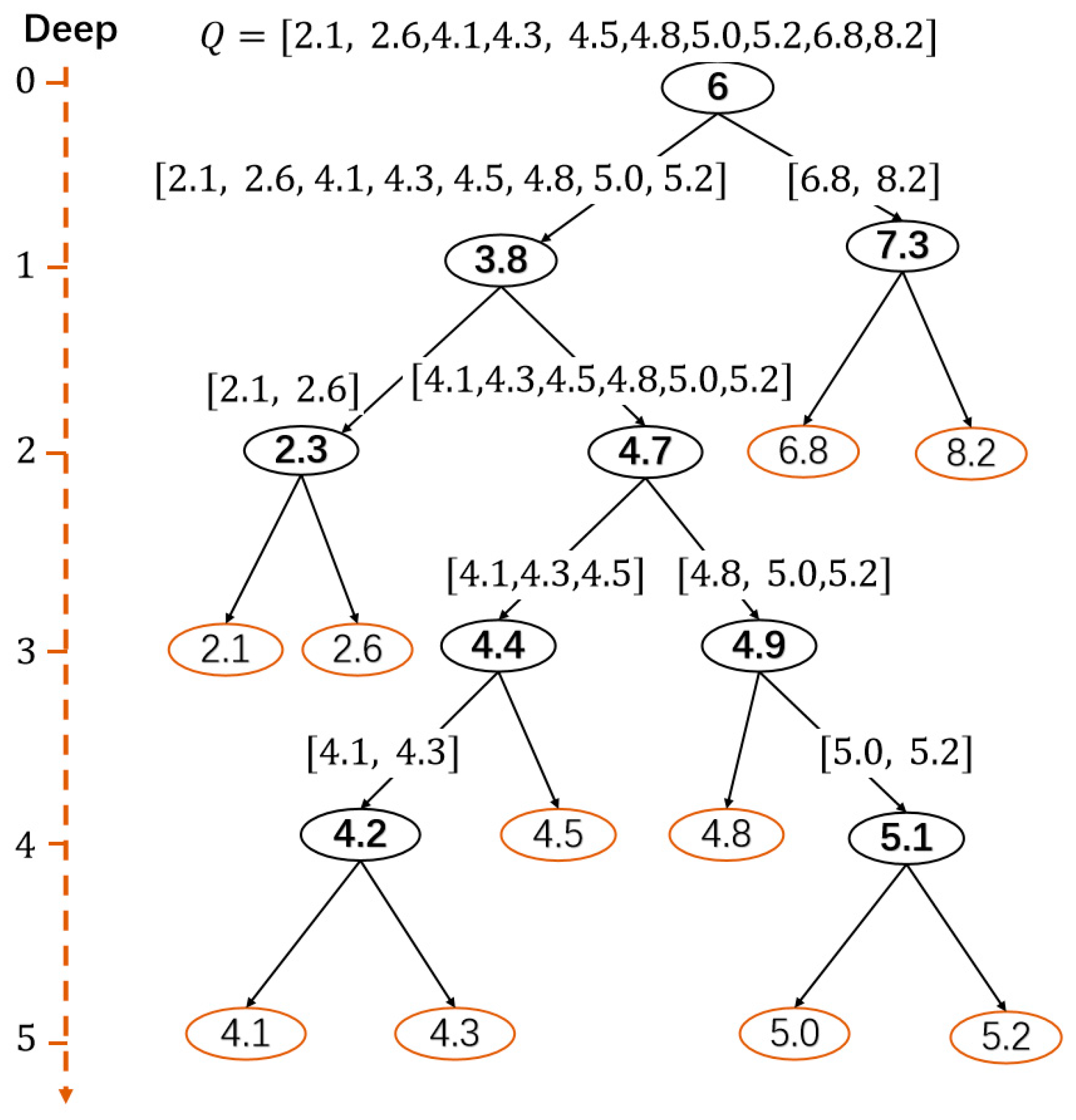 Mathematics 12 00420 g003