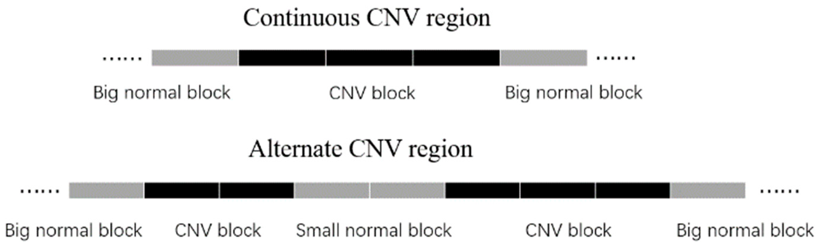 Mathematics 12 00420 g005