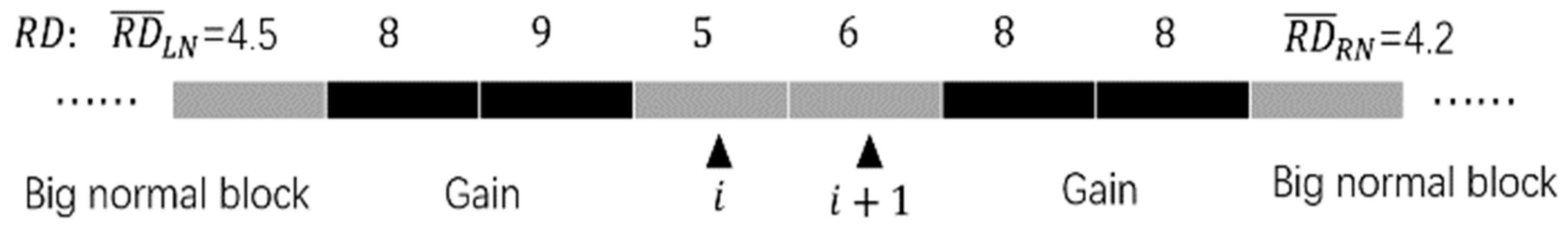 Mathematics 12 00420 g006