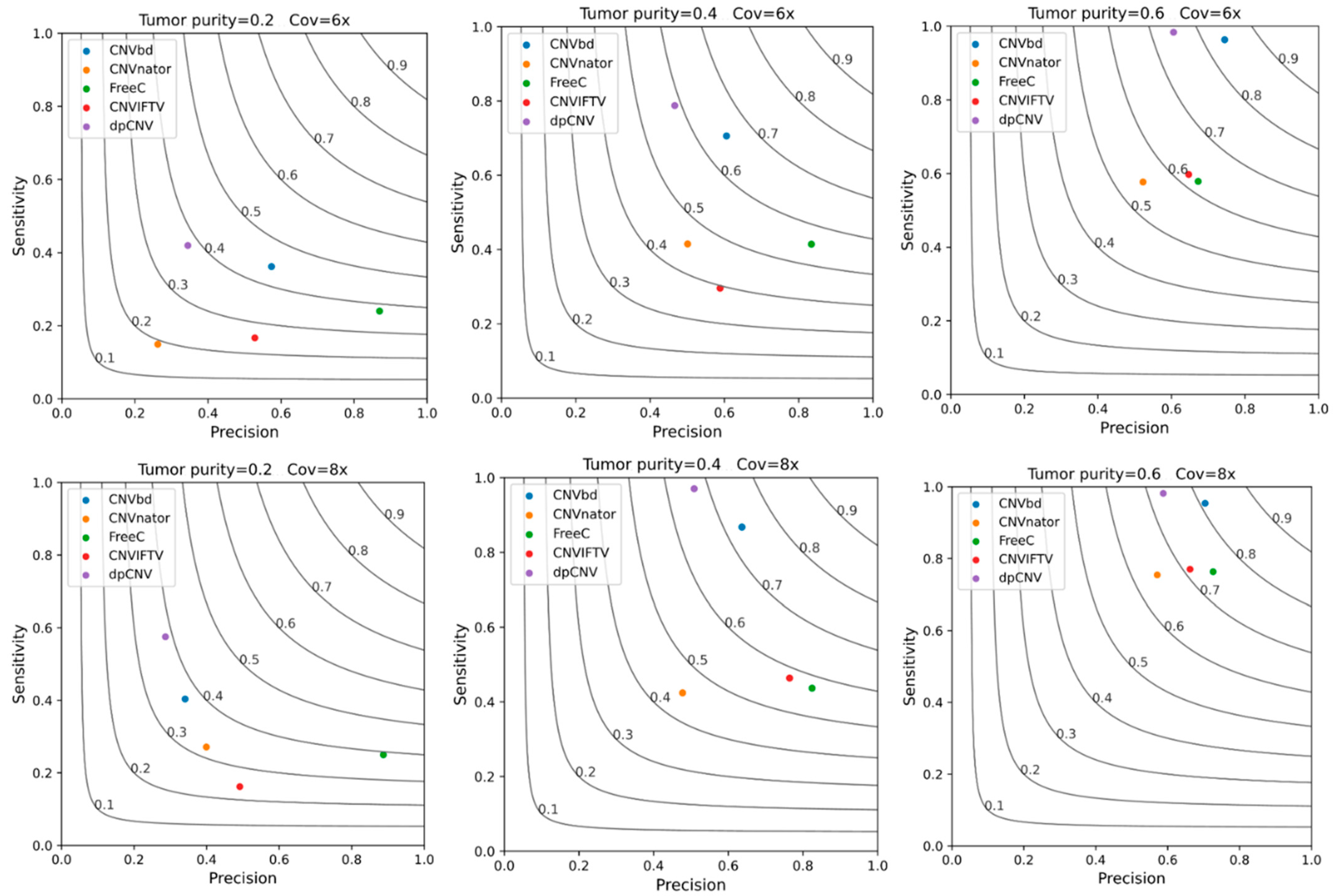 Mathematics 12 00420 g008