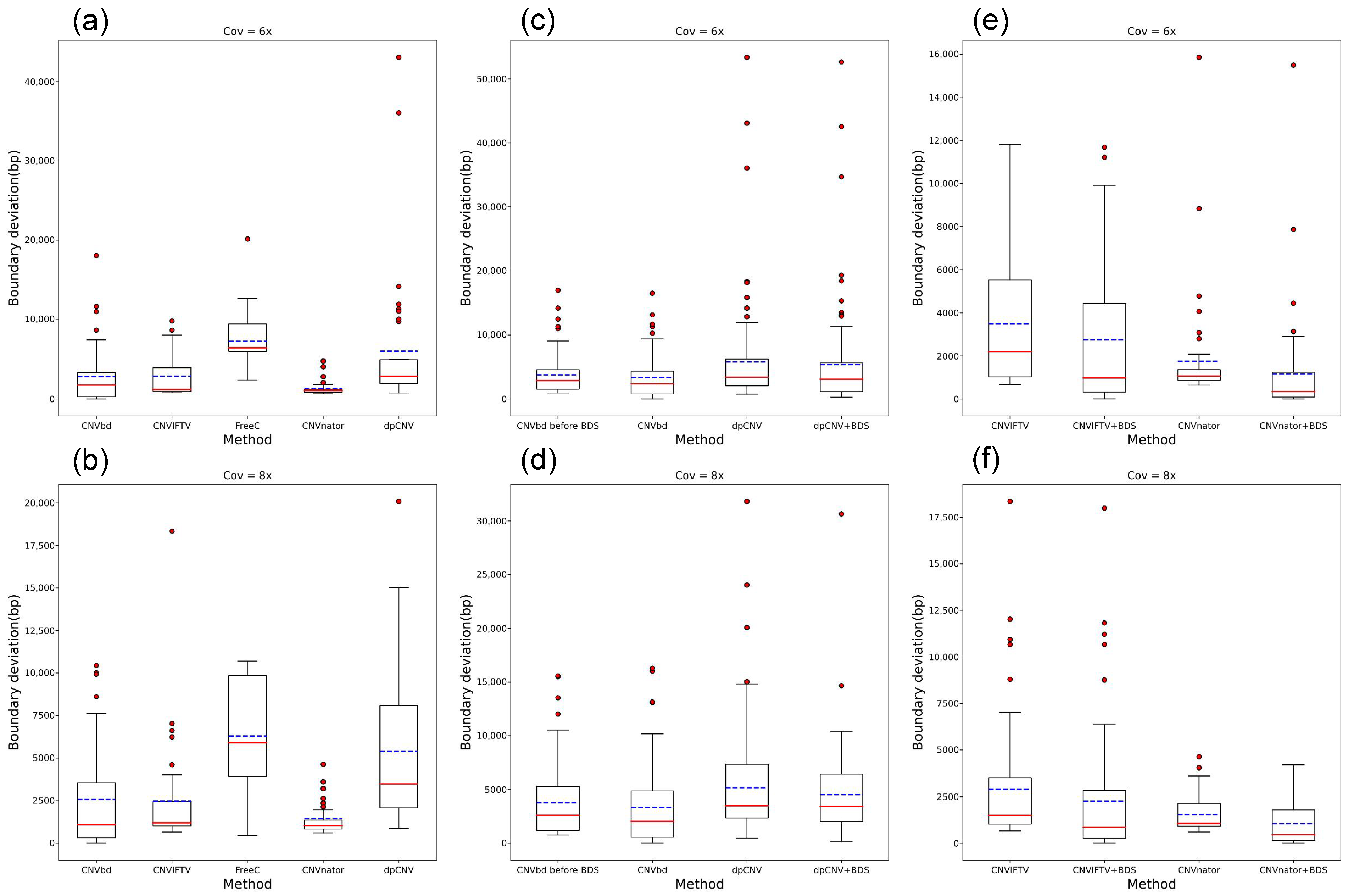 Mathematics 12 00420 g009