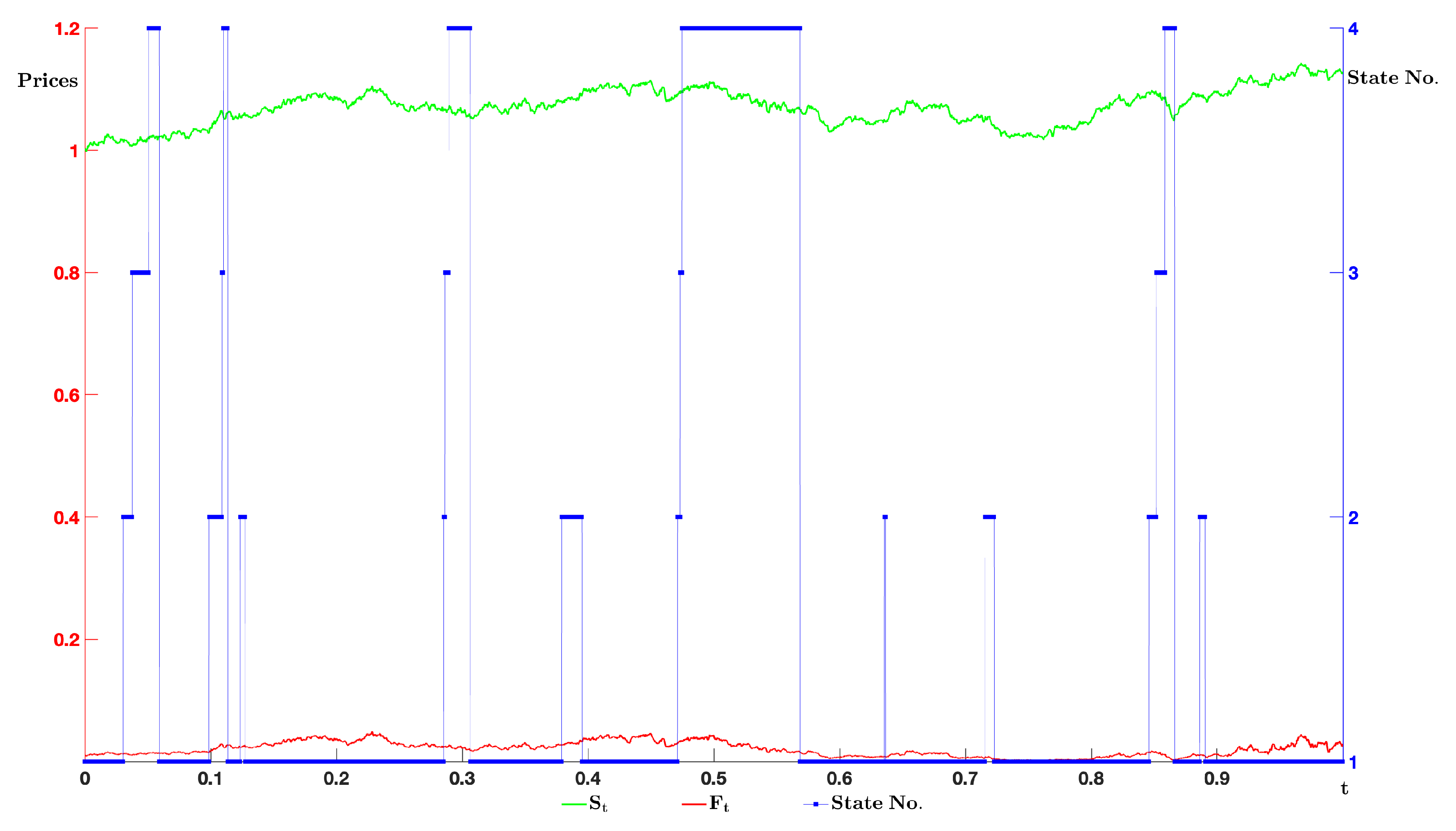 Mathematics 12 00423 g001 Mathematics 12 00423 g001