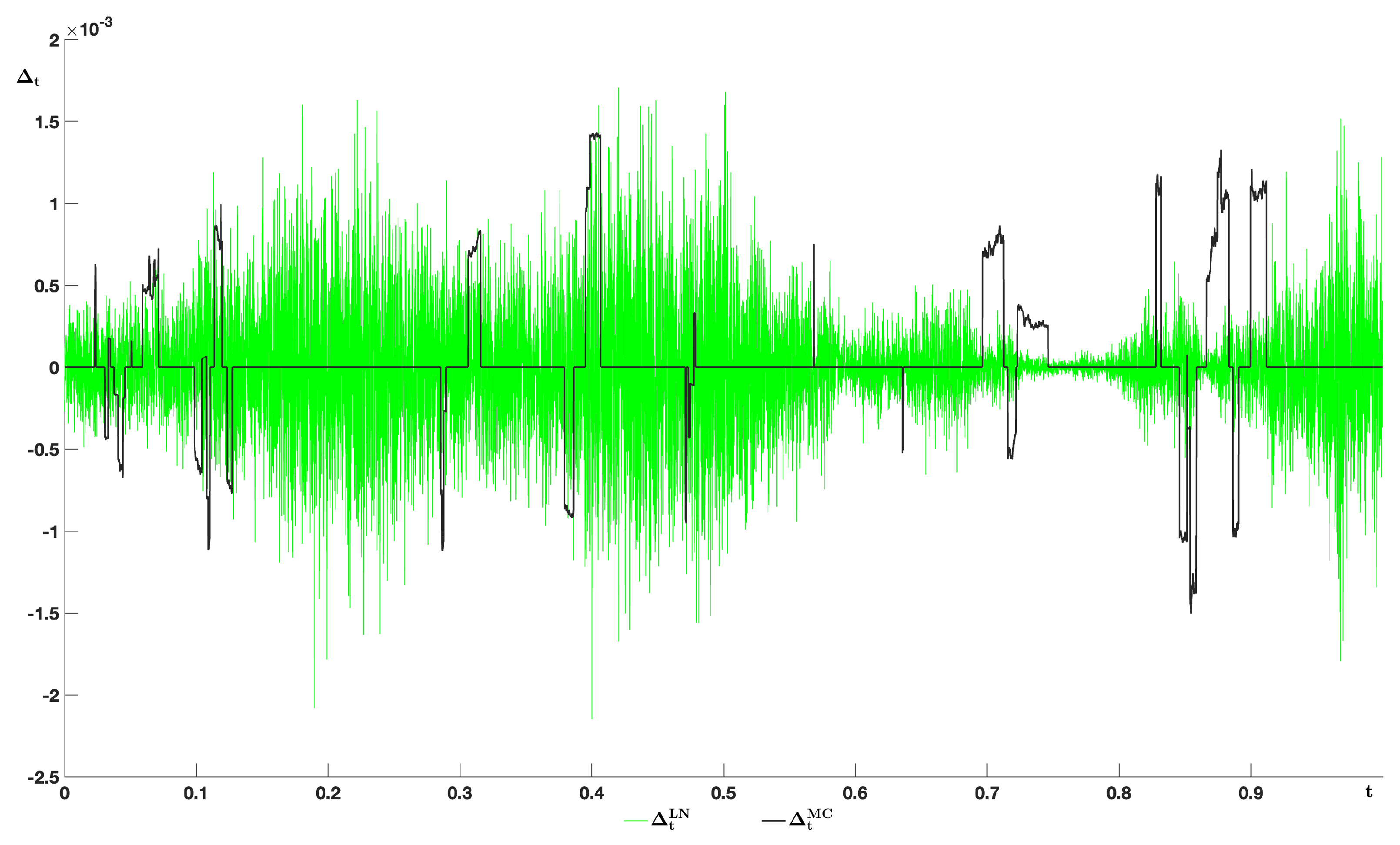 Mathematics 12 00423 g002 Mathematics 12 00423 g002